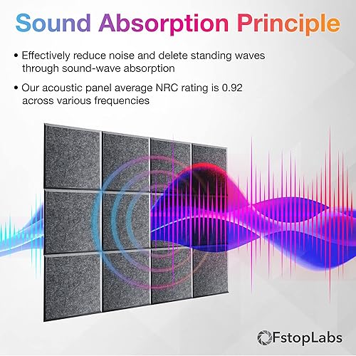Miniatura 2 de Fstop Labs Paneles de espuma acústica de 0.4 x 12 x 12 pulgadas, panel de absorción de sonido, azulejos de borde biselado, aislamiento de espuma