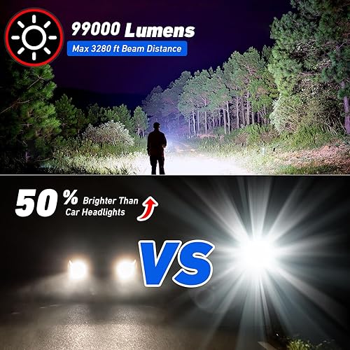 Miniatura 4 de Cinlinso Linternas LED recargables de alto lúmenes, paquete de 2 99000 lúmenes, luz de flash súper brillante, linterna más brillante, 3 modos IPX7
