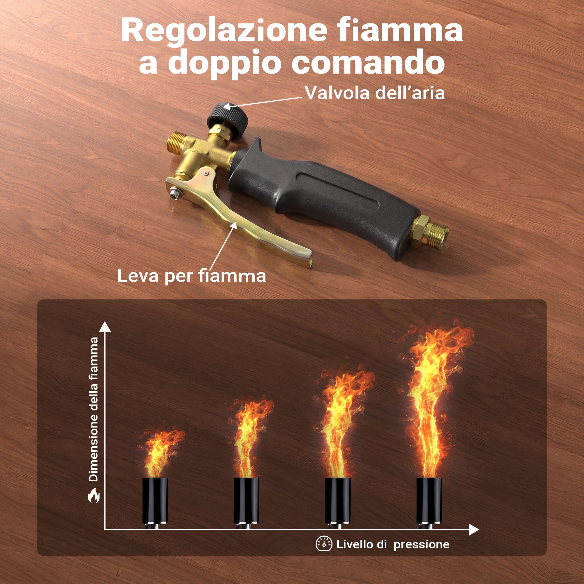 Wiltec Bruciatore erbacce con accensione piezoelettrica fino a 1850 °C, diserbante a gas da 120 kW, strumento per bruciare le erbacce, bruciatore per tetti con tubo flessibile da 5 m