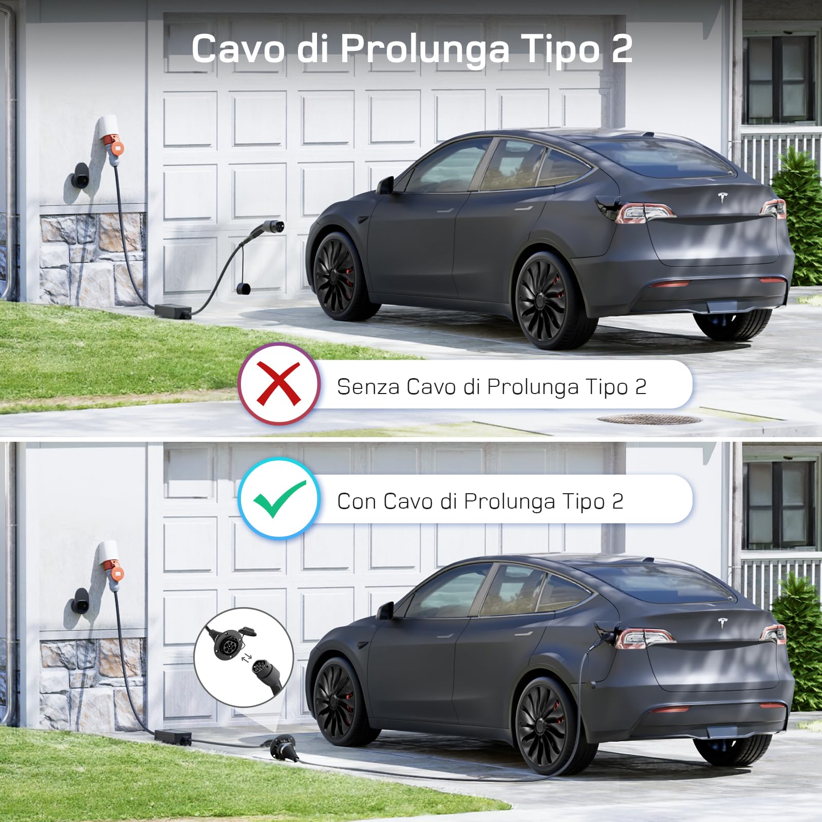 dé Prolunga Cavo Ricarica Auto Elettrica Tipo 2 [20m, 11kW, 16A] Cavo di Ricarica Trifase 400V, con Valutazione IP54, Compatibile con Tutti i BEV e HPEV IEC62196-2, con Borsa da Trasporto
