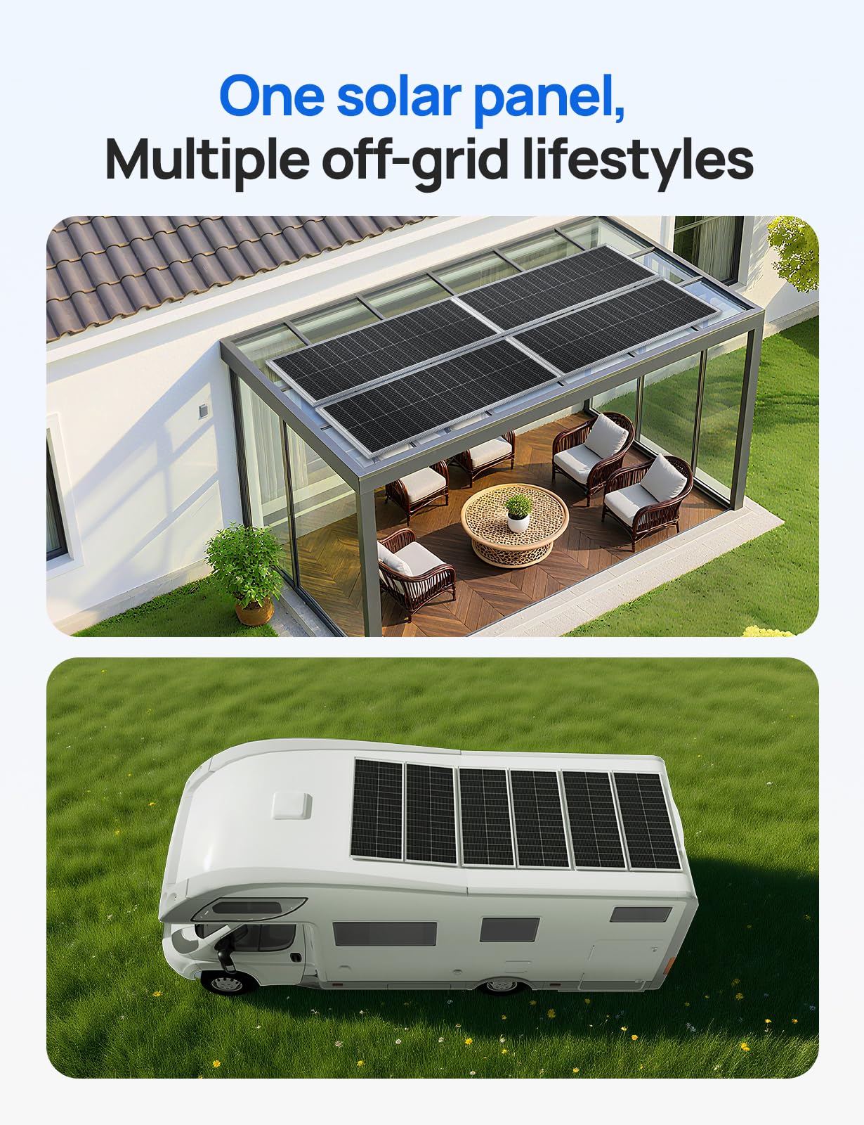 ECO-WORTHY Pannello Solare 100 W 18V con Celle monocristalline di tipo N, design 18BB, efficienza di conversione elevata del 25%, adatto per camper, giardini, tetti, imbarcazioni e sistemi off-grid.