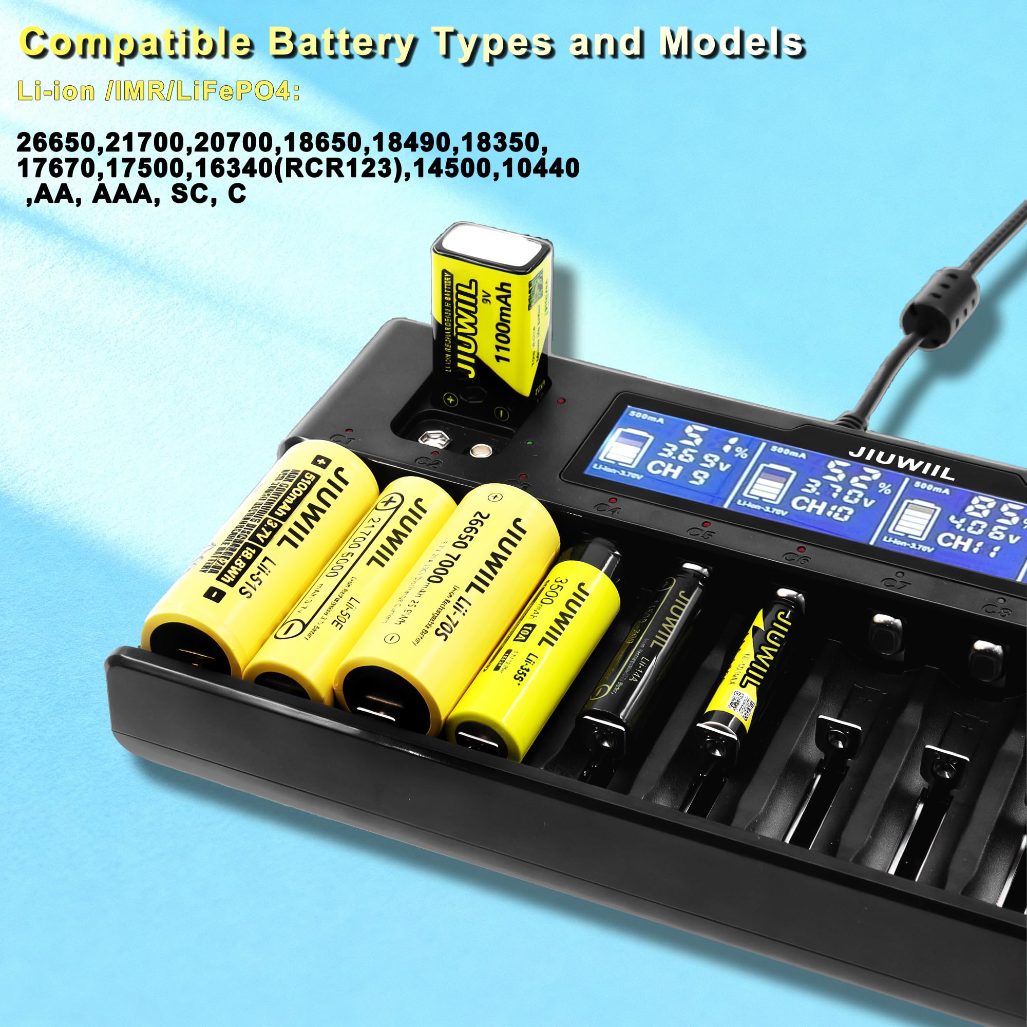 Caricabatterie 18650, JIUWIIL 12+2 slot Caricabatterie universale a ricarica rapida con display LCD per batterie ricaricabili Li-ion LiFePO4 RCR123 18650 26650 10440 14500 & 9V