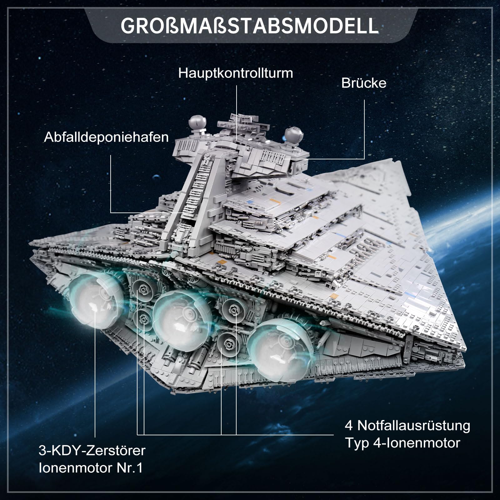 13135 Imperial Sternenzerstörer Spielzeug mit 3 Mini-Raumschiffen,11885 Klemmbausteine Technik Sternenzerstörer, Sammlerstück für Erwachsene,kompatibel mit UCS Super Star Destroyer