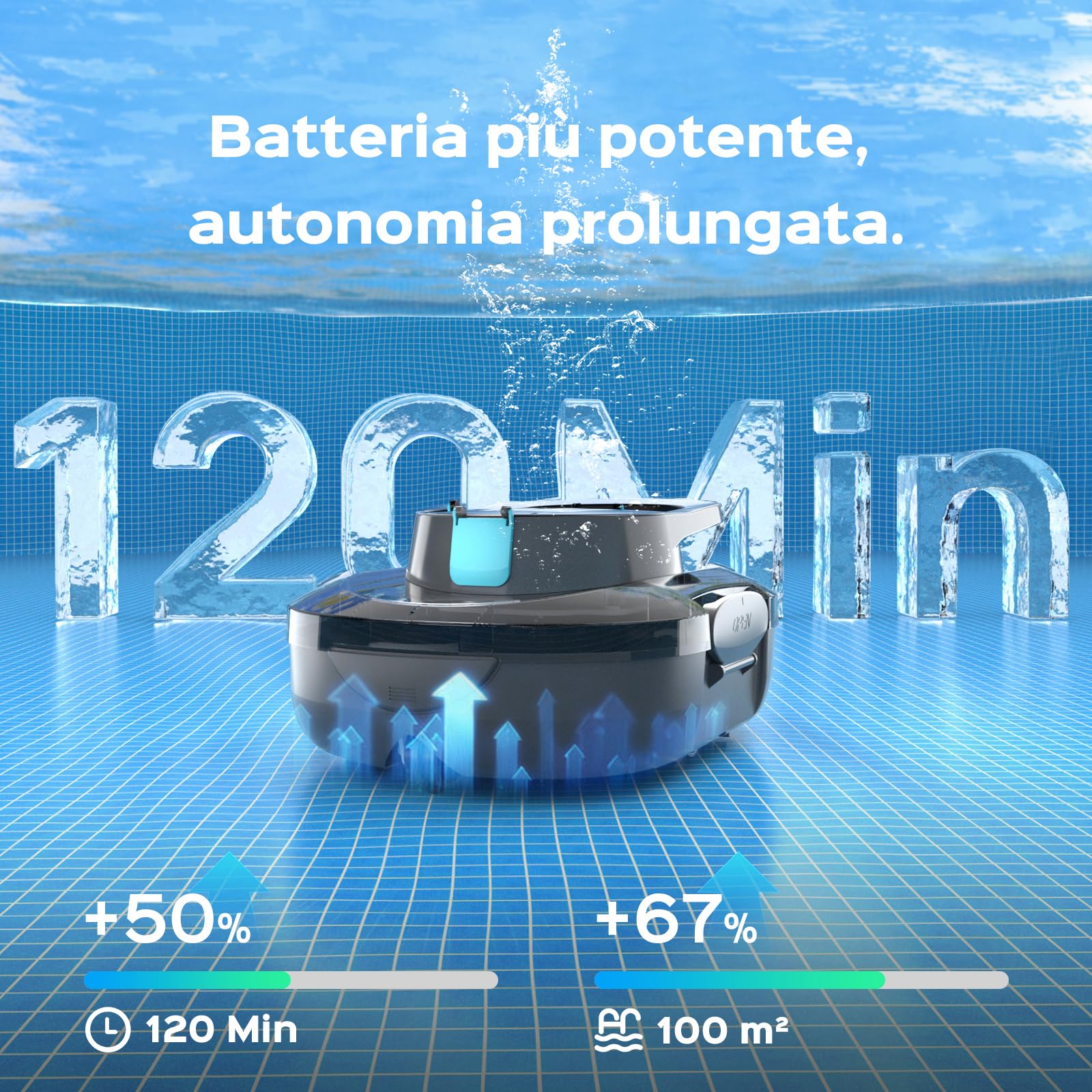 (2026 Upgrade) S1PRO Robot per Piscina Senza Fili, Automatica 120 Min Aspiratore Piscina Fuori Terra, Doppio Motore, Ricarica 2,5 Ore, per Piscine Fino a 100 m², Grigio Trasparente