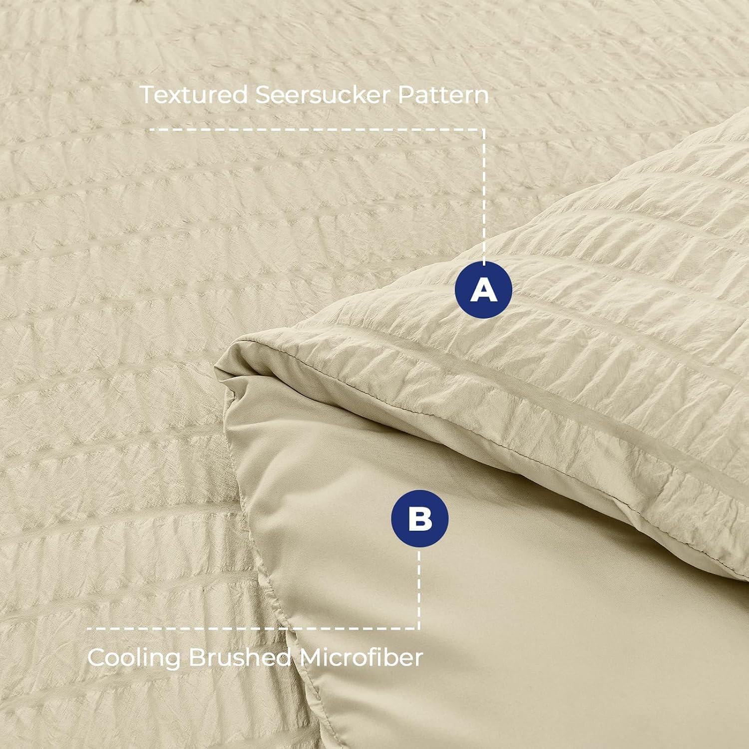  Oatmeal Twin XL Comforter Set Seersucker 5 Pieces, All Season Luxury Bed in a Bag for Bedroom, Bedding Set with Comforter, Sheets, Pillowcase & Sham thumbnail