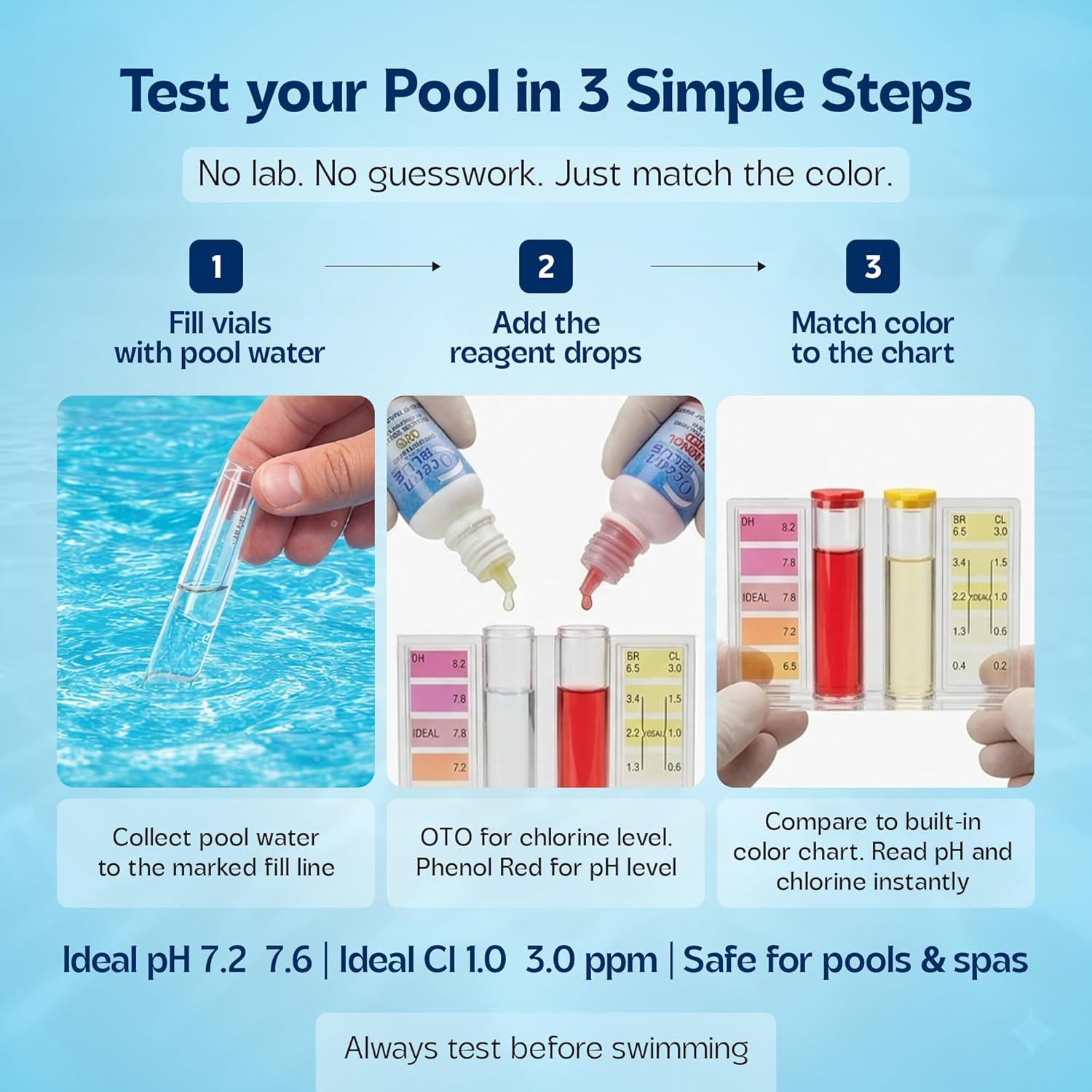 Ocean Blue pH & Chlorine Test Kit, Complete Pool Water Testing Kit for Inground & Above Ground Pools, Spas, and Hot Tubs | Orthotolidine Chlorine & pH Drop Test System with Refillable Reagents