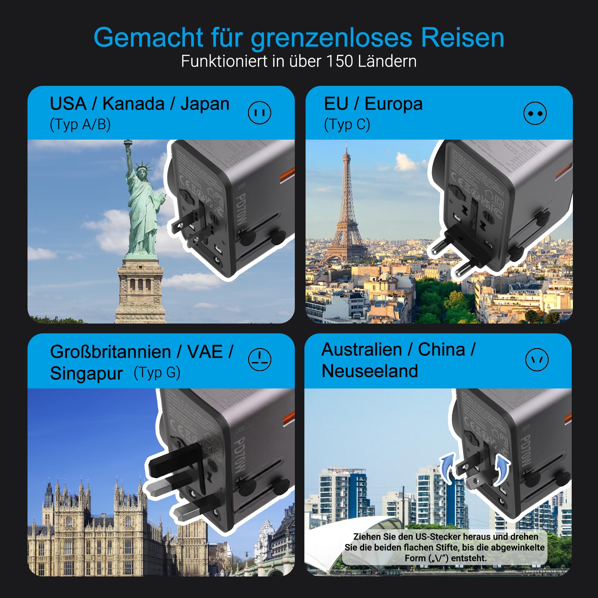 PATONA Reiseadapter Weltweit 70W GaN mit Magnetischer Kabelrolle | Universal Adapter & Reisestecker mit 3 USB-C PD + 1 USB-A QC | Travel Adapter USA, England, Japan, EU 150+ Länder