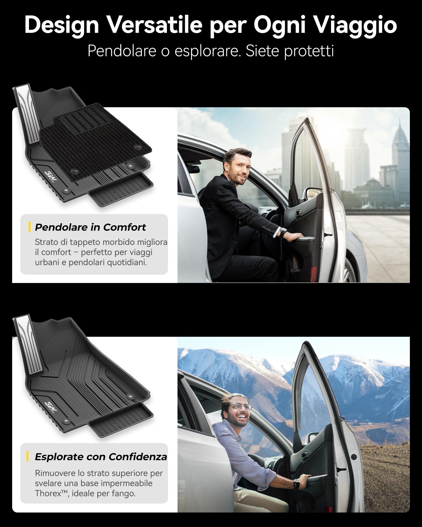 3W Set 10 di Tappetini per Tesla Model Y Juniper 2025 2026(Non per New Standard 2026) in Thorex™ (Inclusa Moquette) e Tappeti per Bagagliaio, Resistente e Tappeto Bagagliaio in TPE Antiscivolo