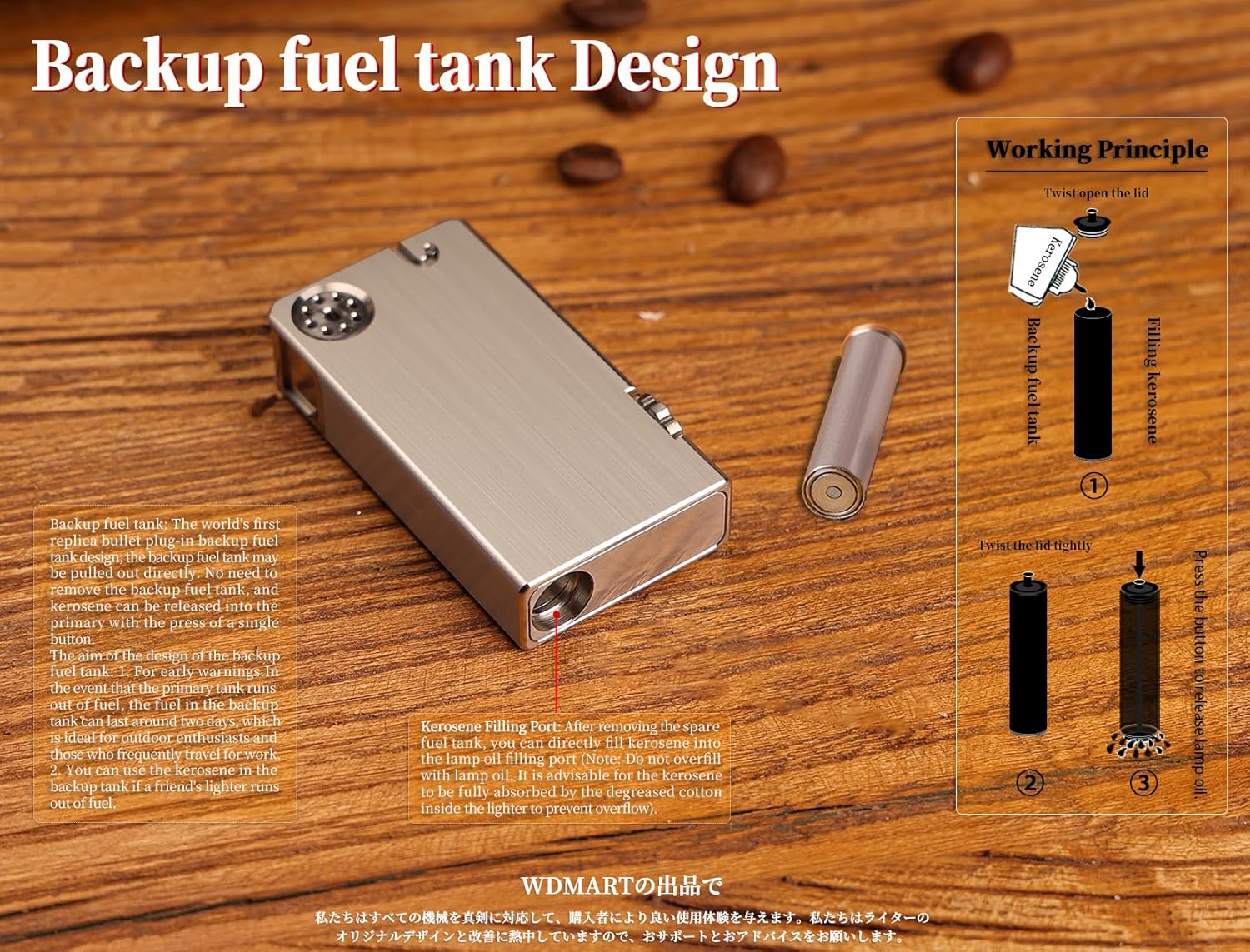 WDMART-US Automatic Mechanical Kerosene Lighter • Metal Open Flame Lighter • Soft Flame Oil Lighter