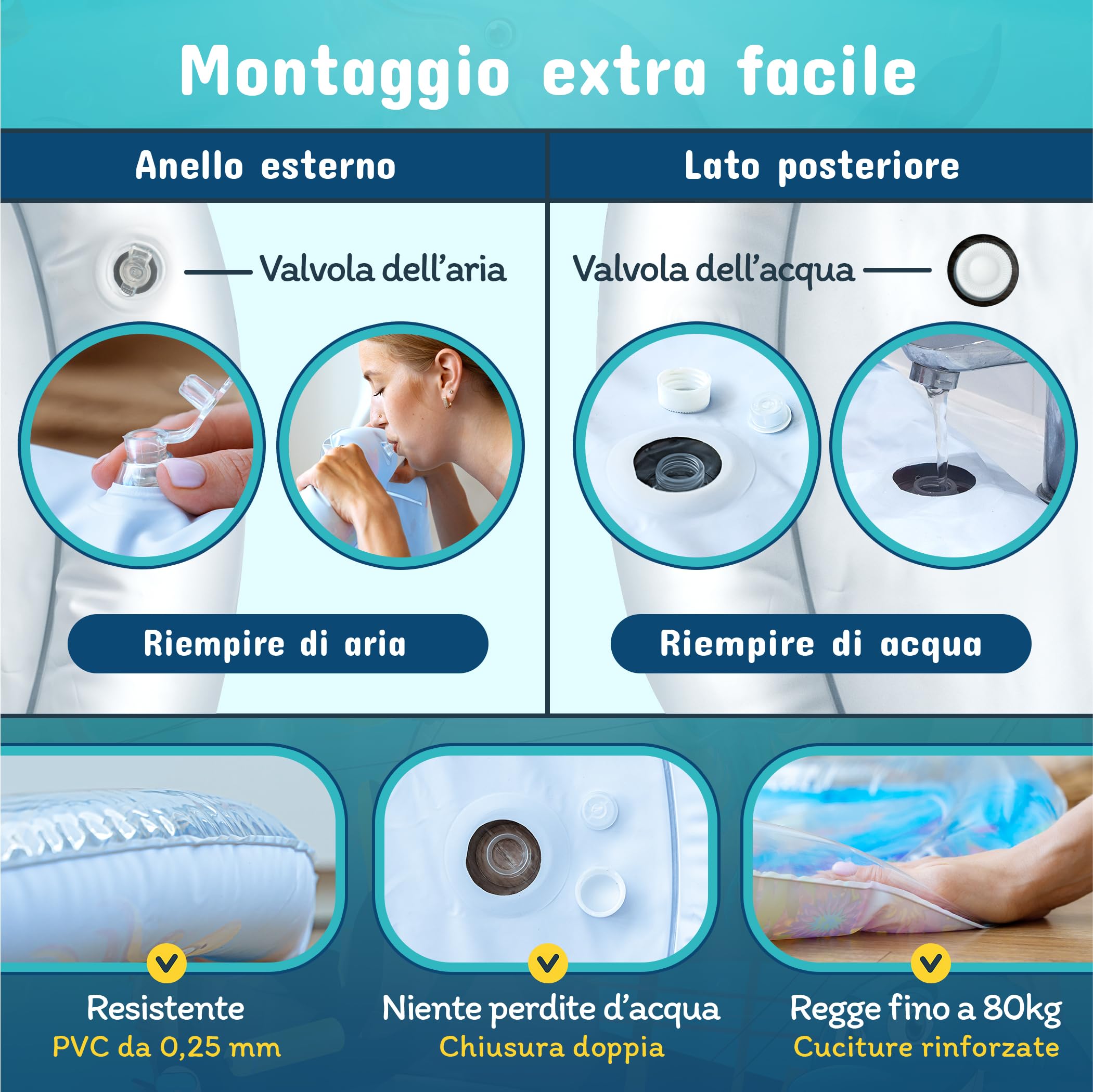 NouBaby® Tappetino Tummy Time Neonato e Cuscino Tummy Time Neonato ad Acqua. Giochi Sensoriali Neonati, Giochi Tummy Time Neonato per Sviluppo Motorio 0-3 0-6 Mesi. Regalo Nascita Bimbo Bimba