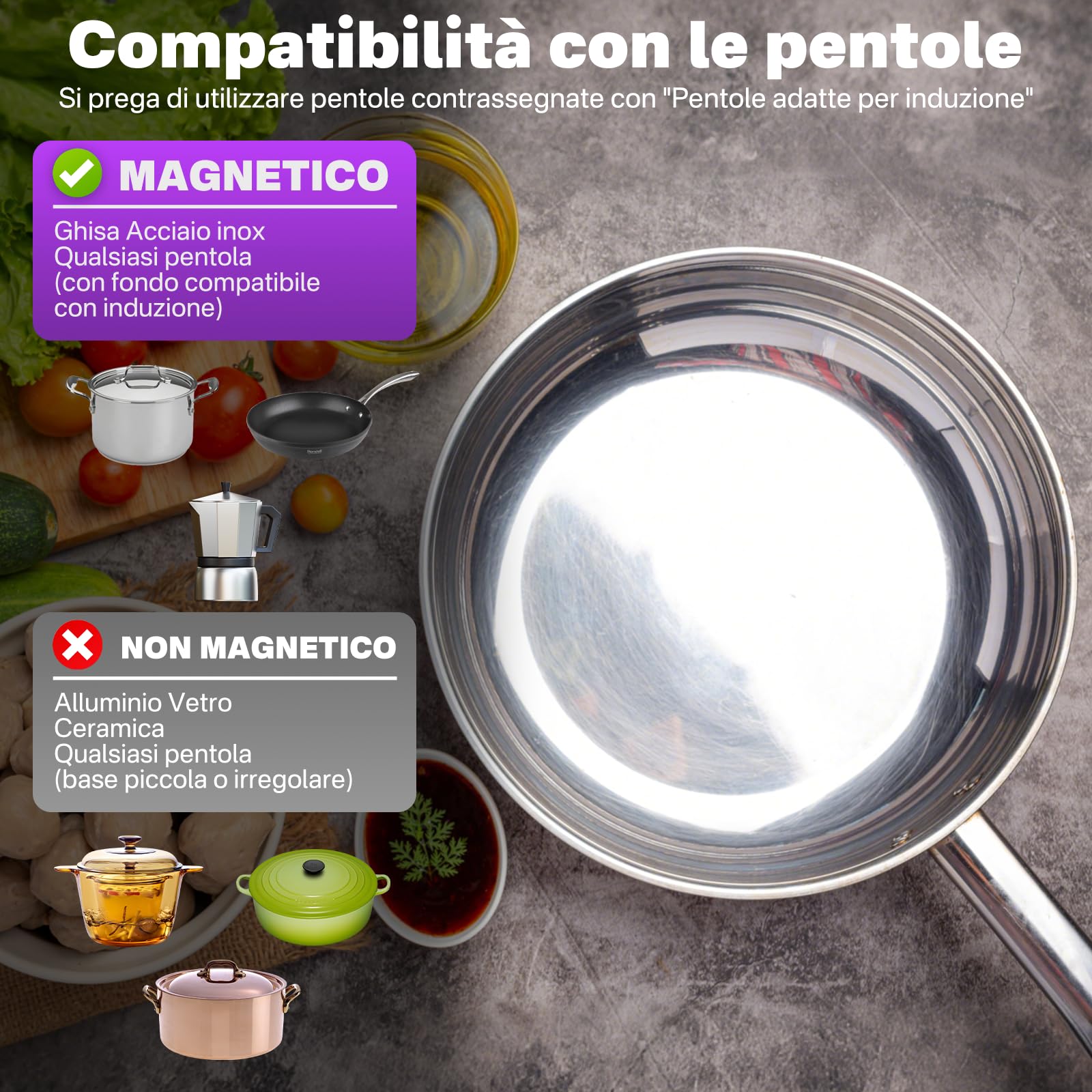 Piano Cottura a Induzione Doppio, 3500W Cucina Elettrica Portatile 2 Zone 2000W+1500W, 8 Livelli di Potenza, Timer, Blocco Bambini, Da Incasso o Da Appoggio 220-240V