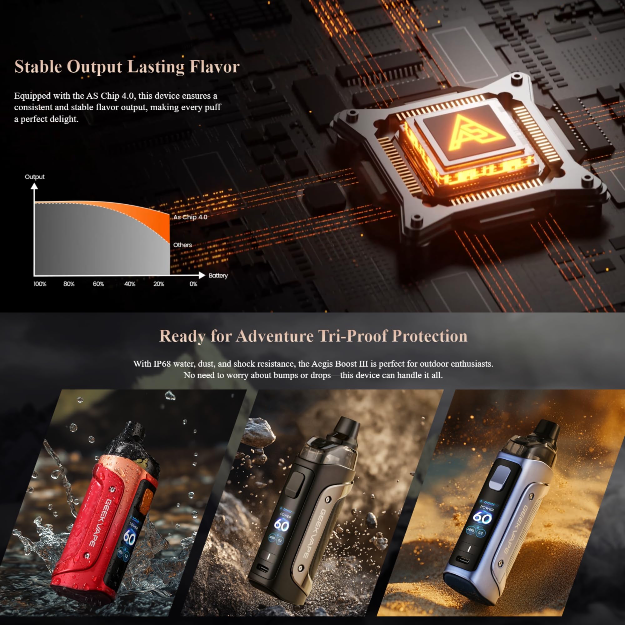 GEEKVAPE Aegis Boost 3 Vape Kit