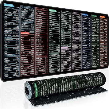 Keyboard Shortcut Mouse Pad, Office/Excel/Word/PPT Shortcuts Cheat Sheet Mat, Quick Key Super Large Anti-Slip Keyboard Pad wit Clear Shortcut Key Patterns31.5 * 11.8in