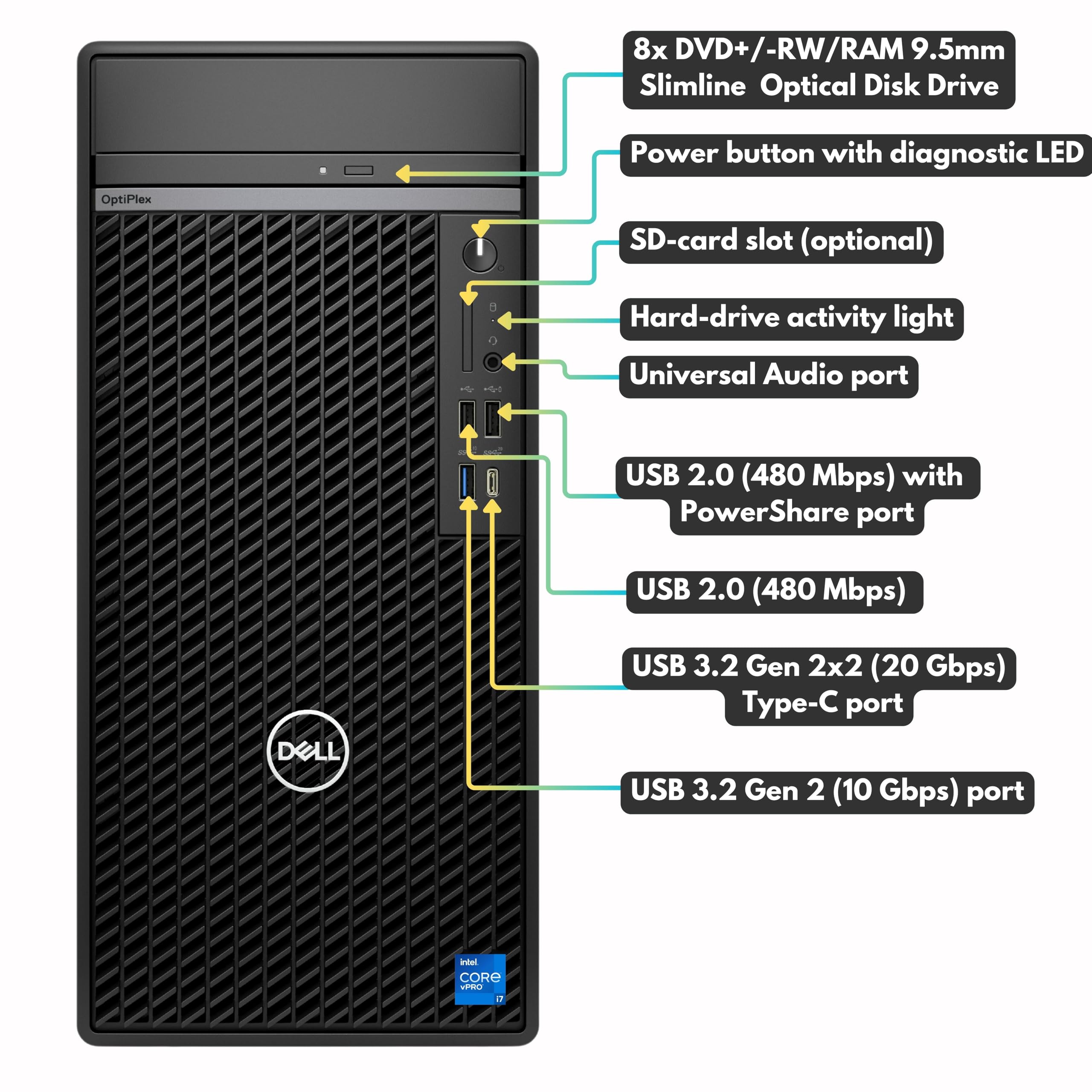 Dell OptiPlex 7020 Plus Mini Tower