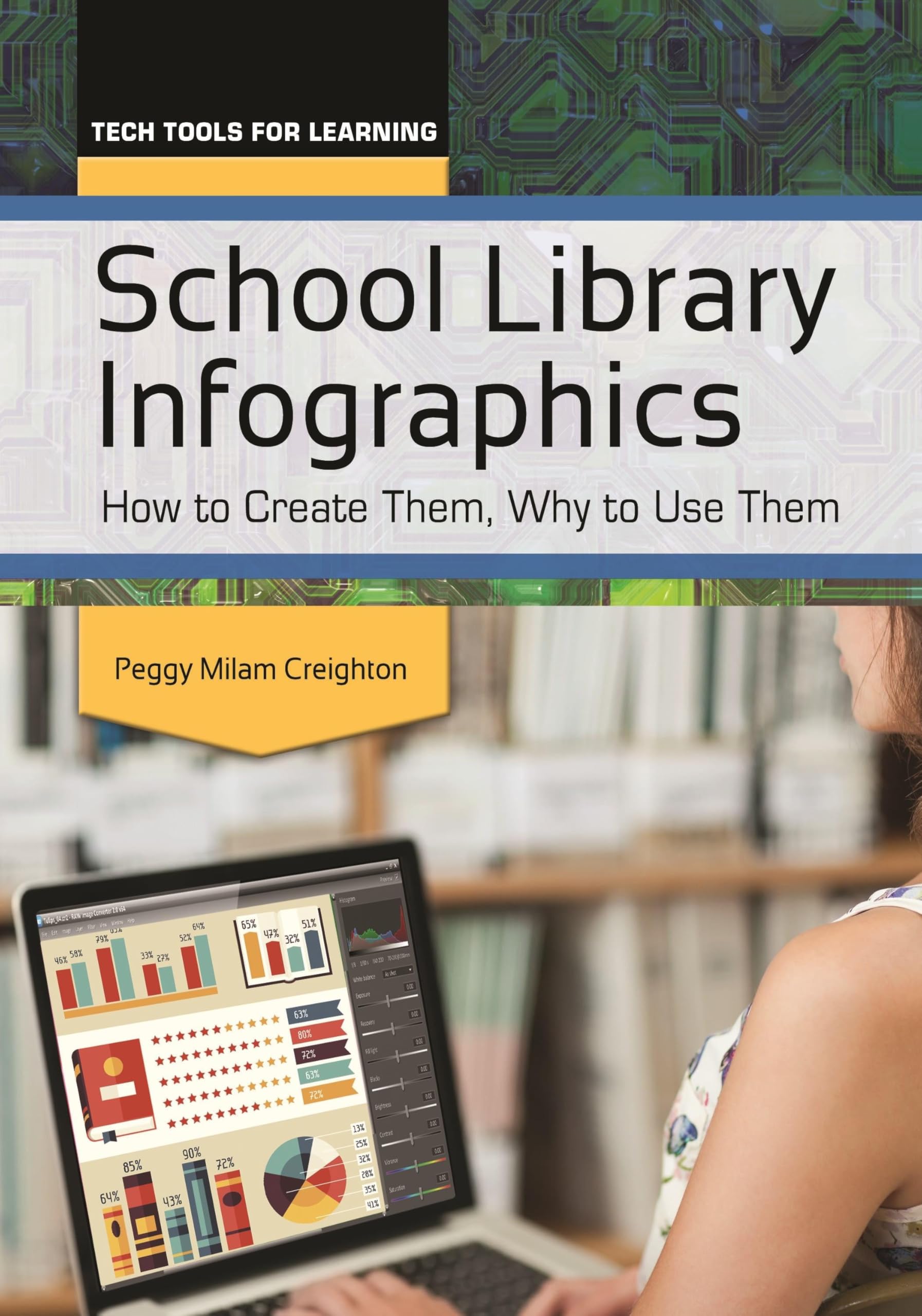 School Library Infographics: How to Create Them, Why to Use Them (Tech Tools for Learning)