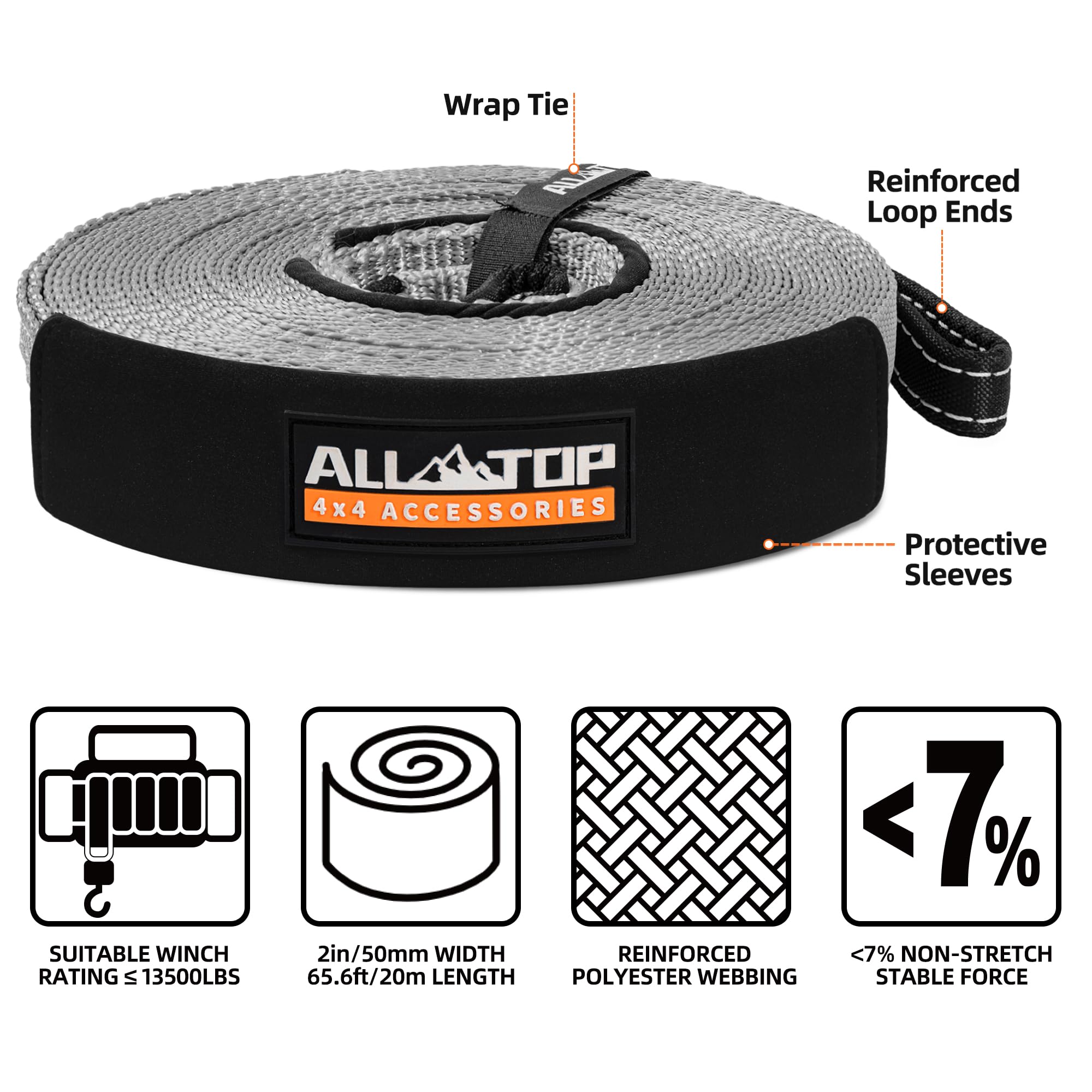 ALL-TOP Pasek przedłużający wciągarki 5 cm x 20 m Min. wytrzymałość na zerwanie 4,989.5 kg, rozszerzenie zasięgu liny/liny do wciągarki o wadze poniżej 6,123 kg