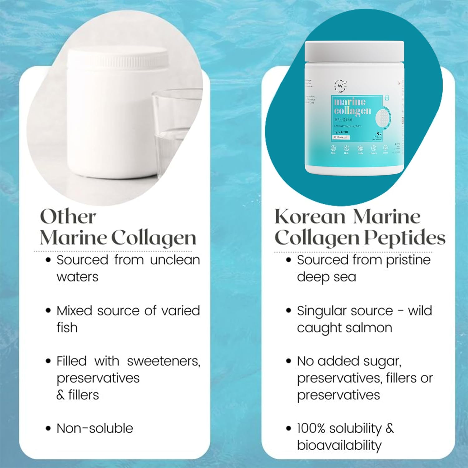 Nutrition for women and men Pure Korean marine collagen supplements, 200 grams, hydrolyzed collagen powder and amino acids. Supports healthy skin, hair, nails, bone and joint. Nutrition for women and men Pure Korean marine collagen supplements, 200 grams, hydrolyzed collagen powder and amino acids. Supports healthy skin, hair, nails, bone and joint.