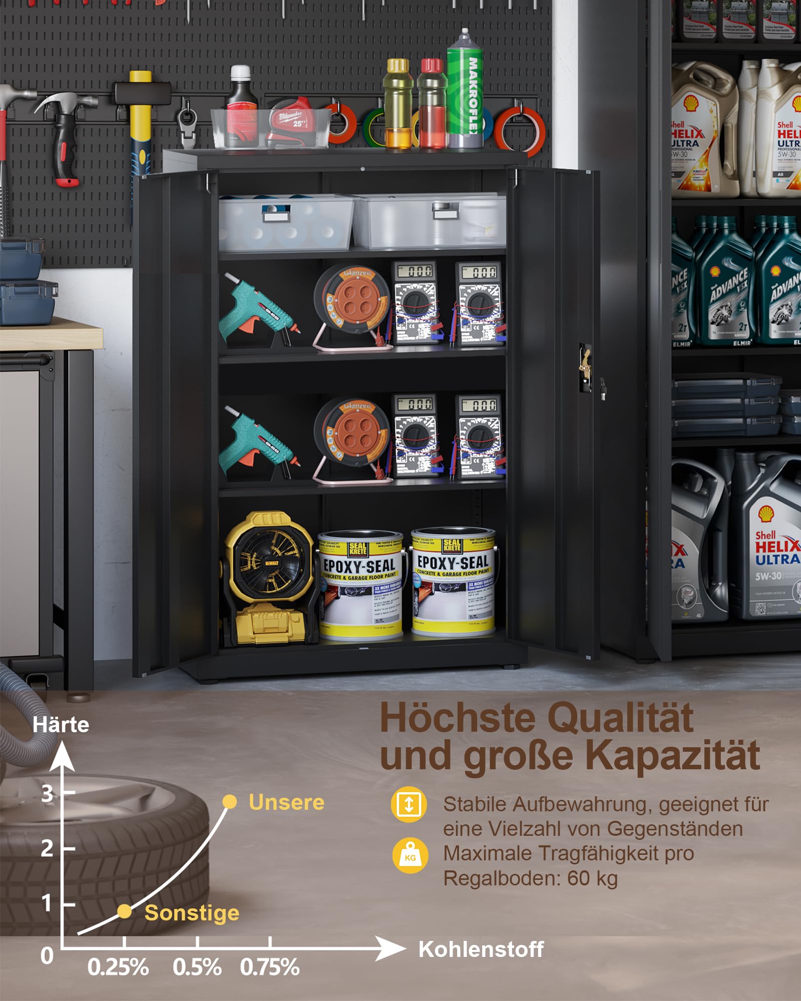LAND·VOI Stahlschrank 4 Ebenen mit Schloss verstellbare Einlegeböden Doppeltüren Aktenschrank Werkzeugschrank für Büro Garage Haushalt Werkstatt 80x40x131.5 cm Schwarz