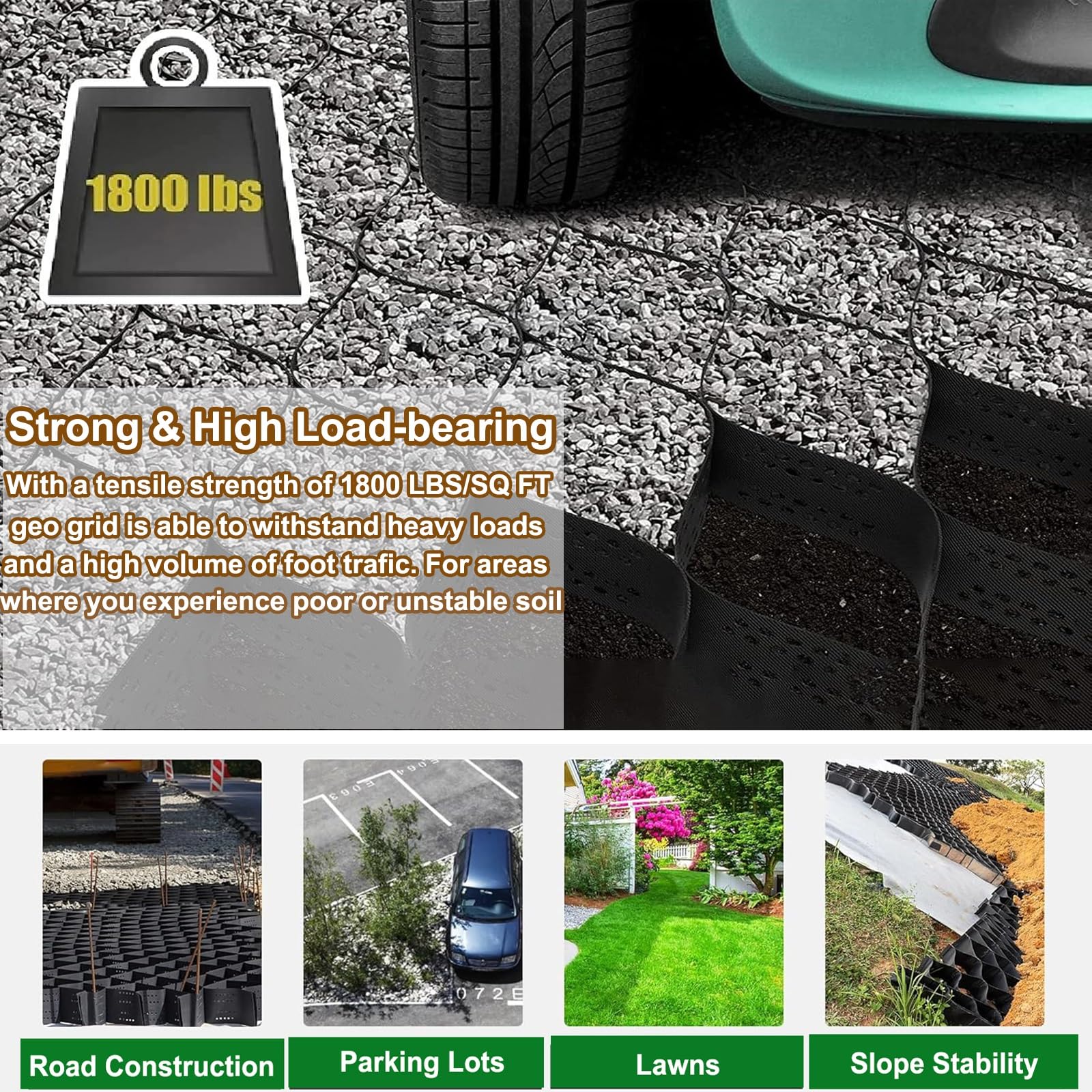 2 110 M Tragkraft 816,5 kg/sq ft ideale per Garten Hinterhof und Schrägeng und vielseitig.