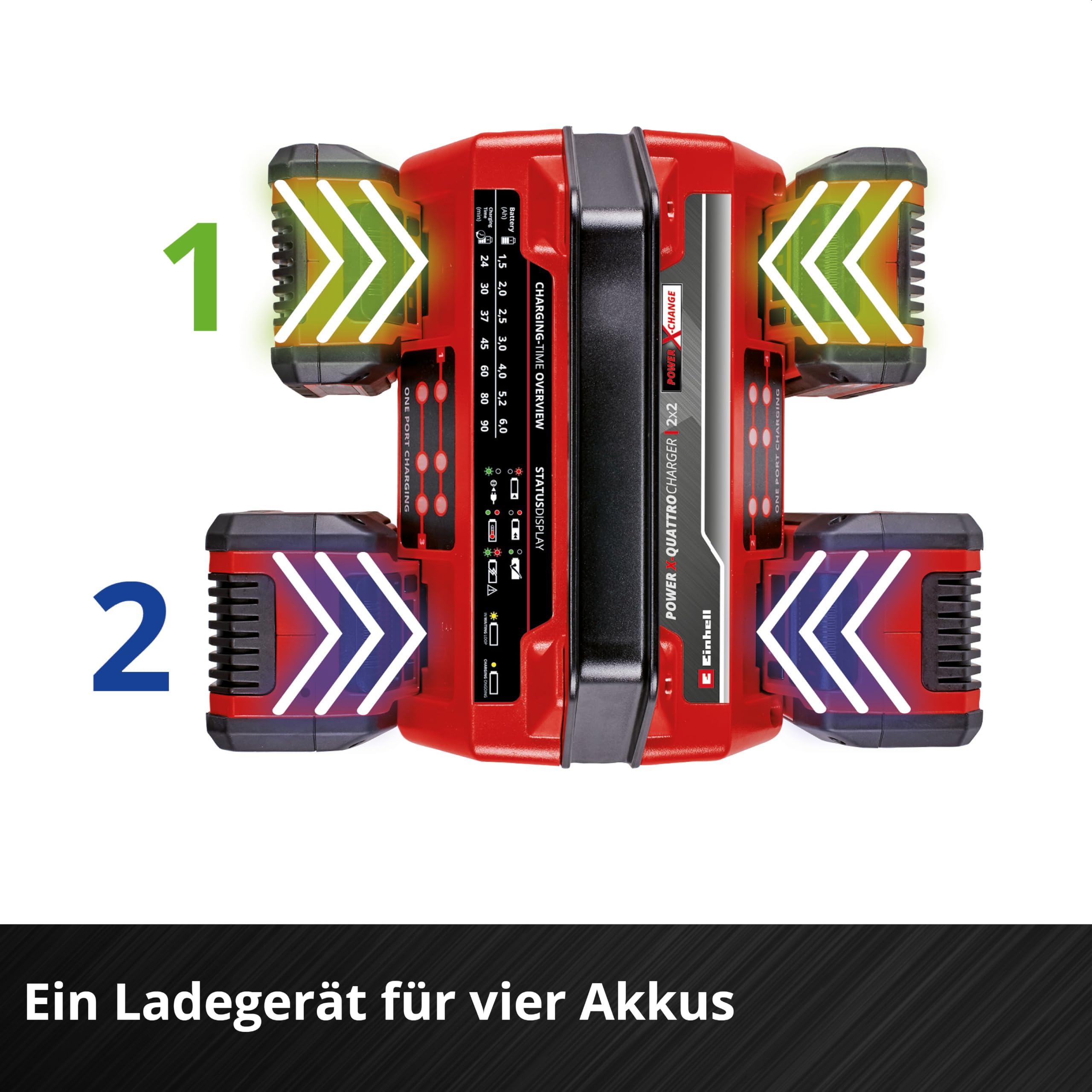 Original Einhell Kit PXC 4X 5,2 Ah & Quattrocharger 4 A | PXC | 18 V | 1260 W | 4x 5,2 Ah Akku | 4-Ampere-Ladegerät | 2x2 Akkus parallel laden