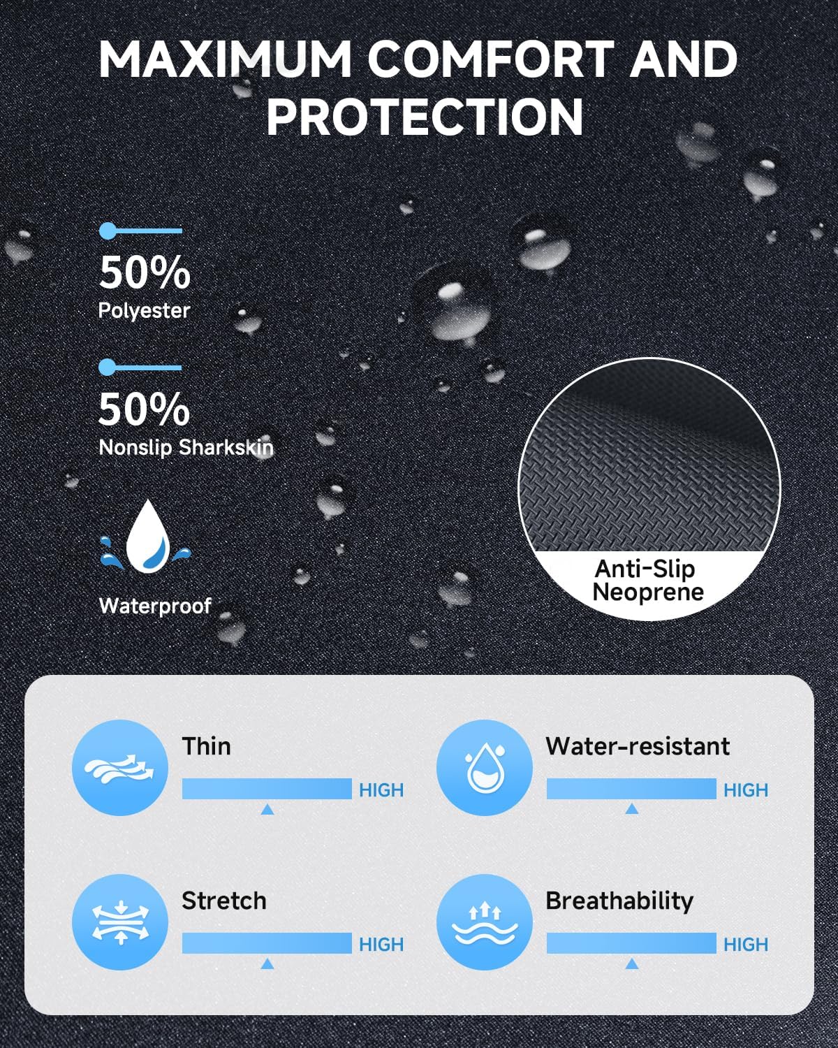 for Tesla Model 3/Y Waterproof Neoprene Car Seat Cover with Extended Seat Belts & Armrest Box Pads, Sweatproof Non-Slip Seat Protector for Run, Yoga Kids and Pet Protection(Black, 1 Pack)