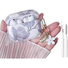 MINSCOSE AirPods Pro 3      -
