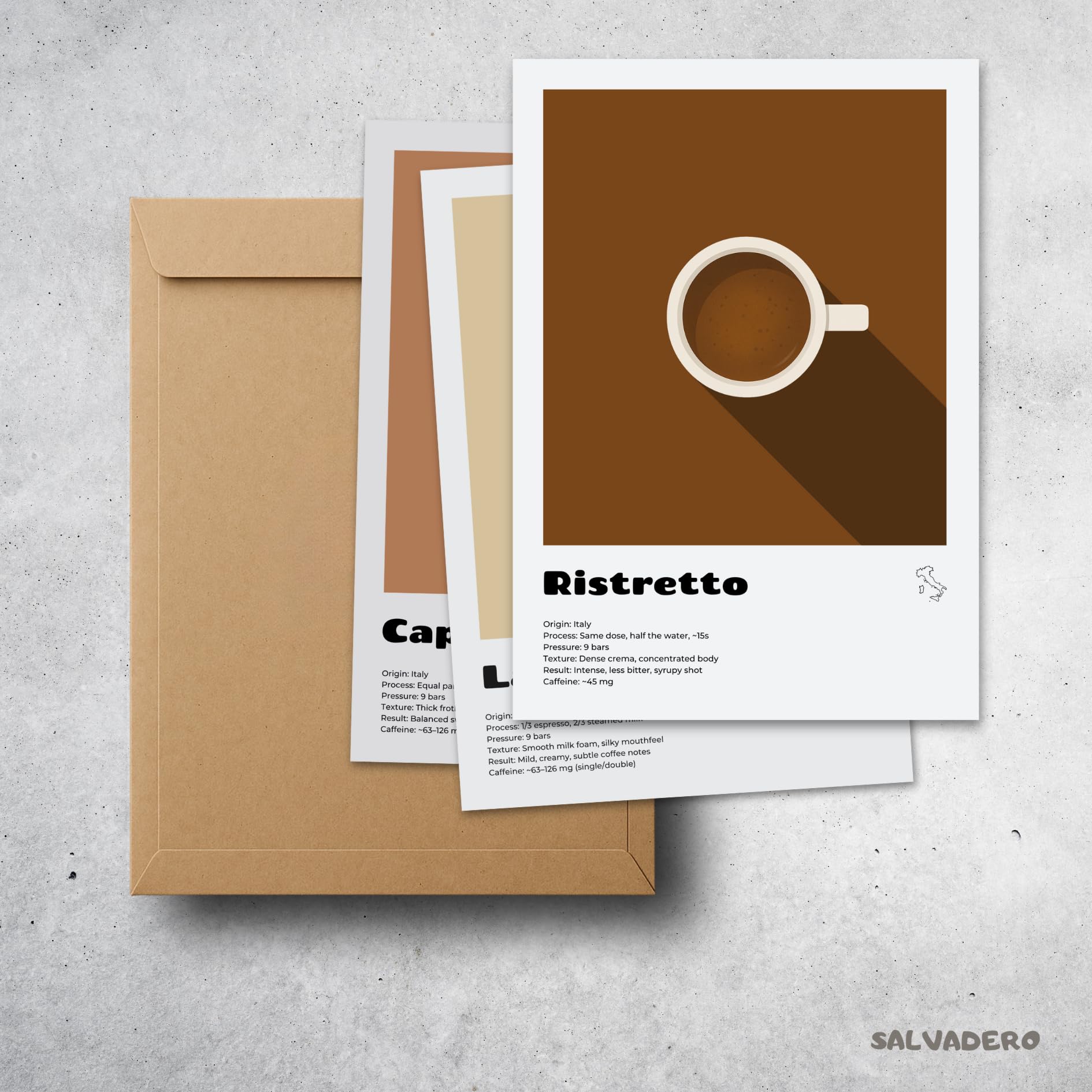 Salvadero – Lote de 3 carteles de 50 x 40 cm, decoración de cocina, salón, cafetera, barista y cafetería (capuchino, lata, Ristretto, 50 x 40 cm, sin marco)