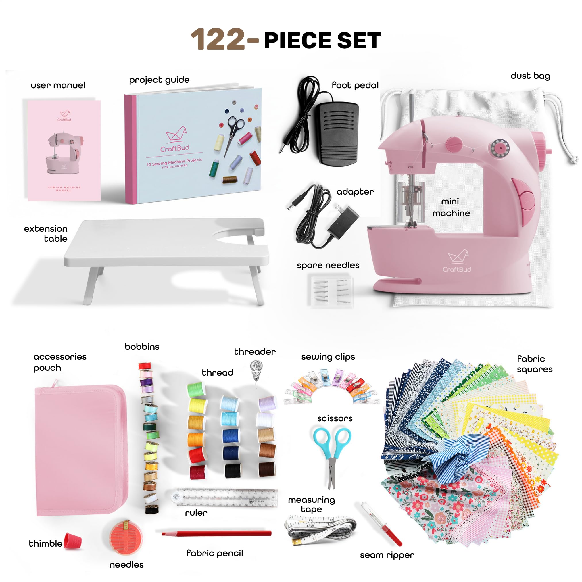 CraftBud Mini maszyna do szycia dla początkujących, mała, przenośna maszyna do szycia dla dzieci i dorosłych ze stołem przedłużającym, 122-częściowy zestaw upominkowy zawiera tkaniny, książkę