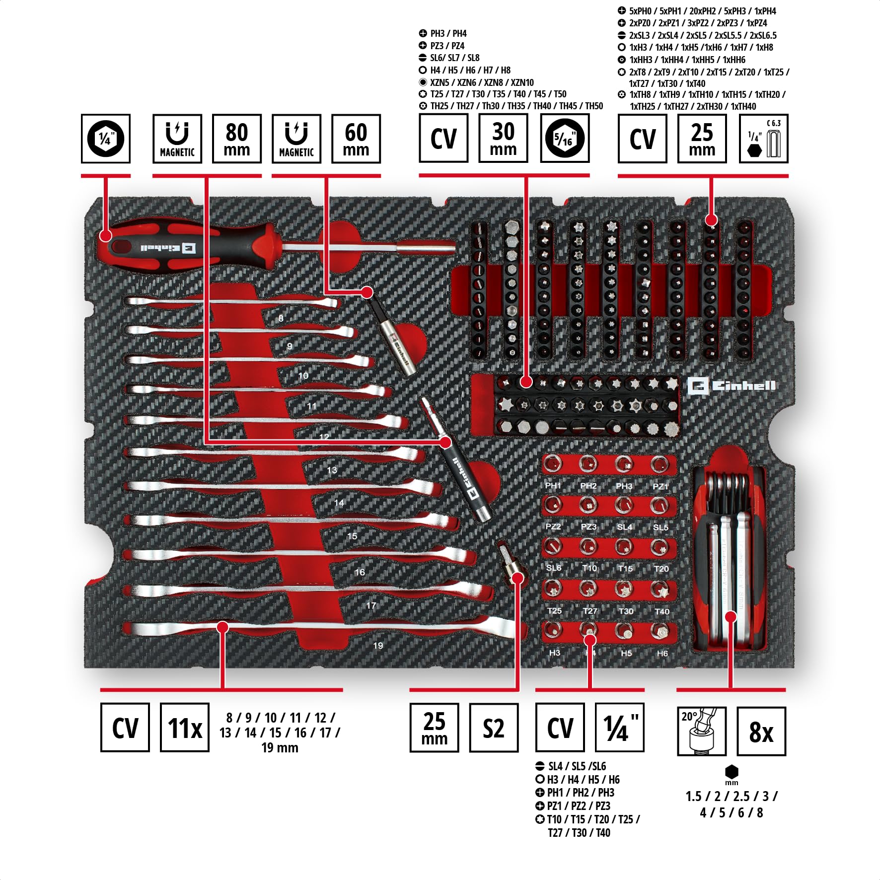 Originale Einhell Valigetta Attrezzi Meccanica E-Case 201 pz (Multifunzione, Set Bit, Bussole, Cricchetti, Chiavi, Sistema E-Case)