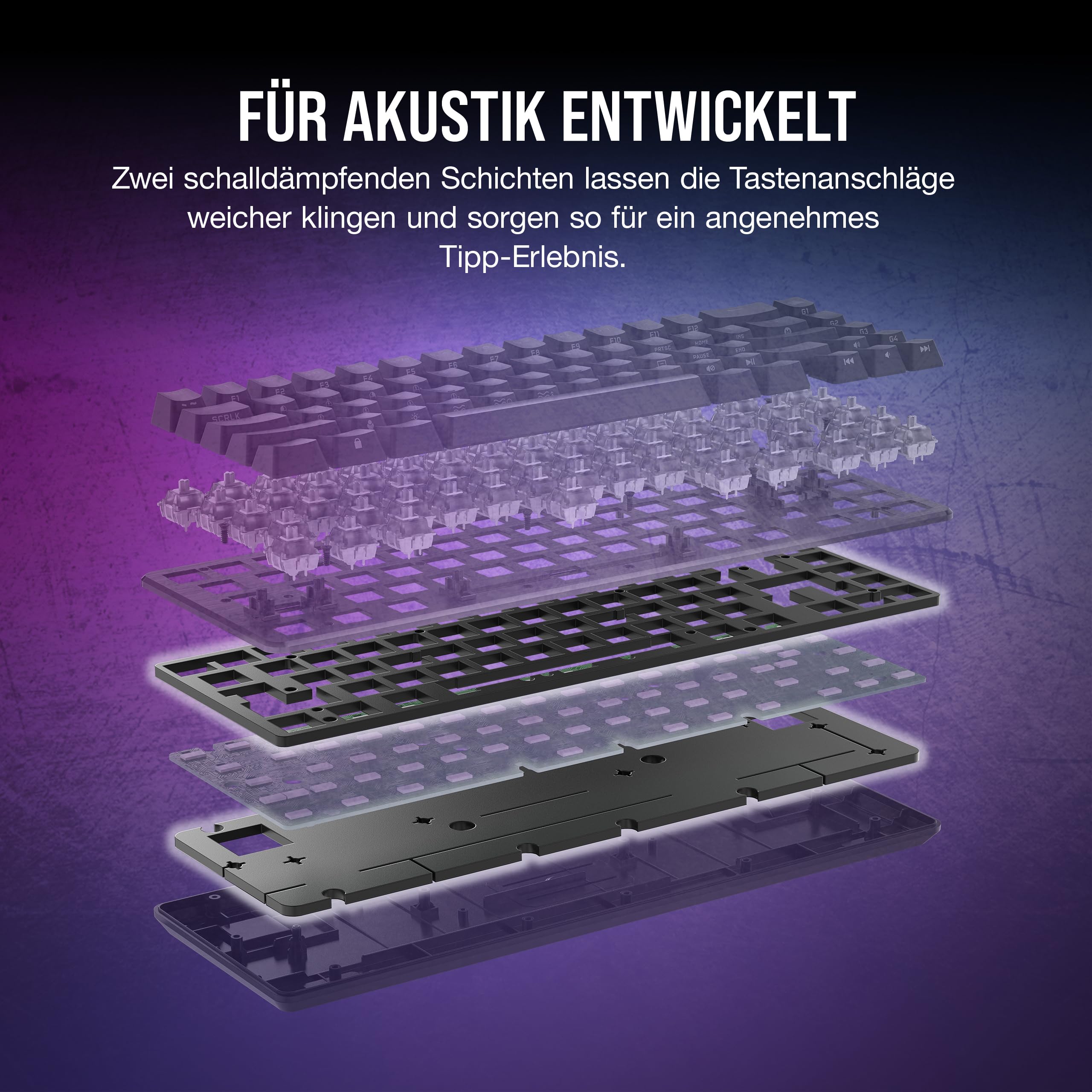 Corsair K65 PRO Mini RGB 65% Optisch Mechanische Gaming Tastatur - Schwarz | QWERTZ DE, OPX Schalter, PBT Double-Shot Keycaps, iCUE Kompatibel, PC, PS5, PS4, Xbox