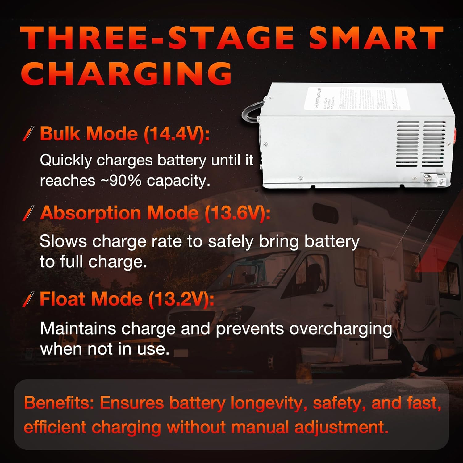 ATRACYPART WF-9865 65 Amp RV Power Converter, Deck Mount Three-Stage Charger, Replaces WF-9800 Series Converter WF-9865 WF-9865-MBA WF-9865-AD-MBA WF-9865AN