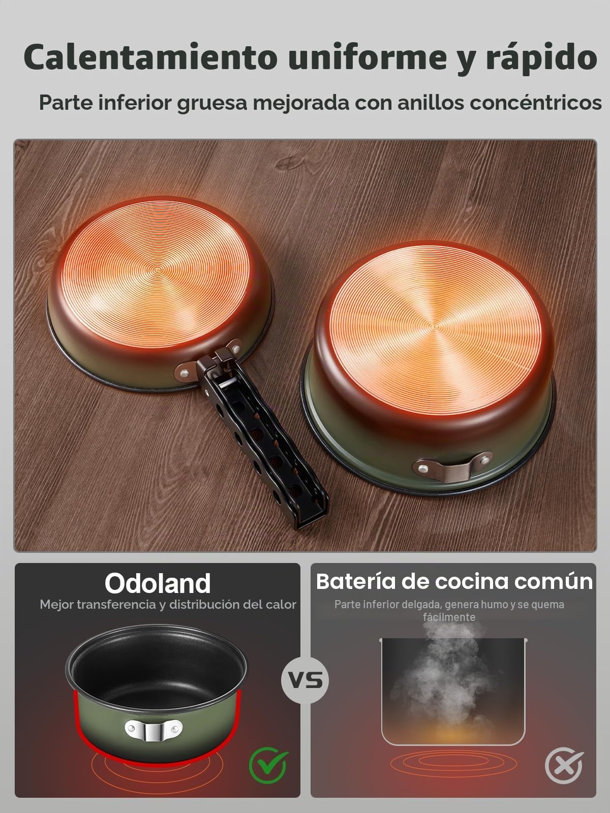 Odoland Juego de 5 Utensilios de Cocina para Camping, antiadherentes, Ligeros, con un Mango extraíble, mochileros, Camping, Senderismo y Picnic, Color Verde
