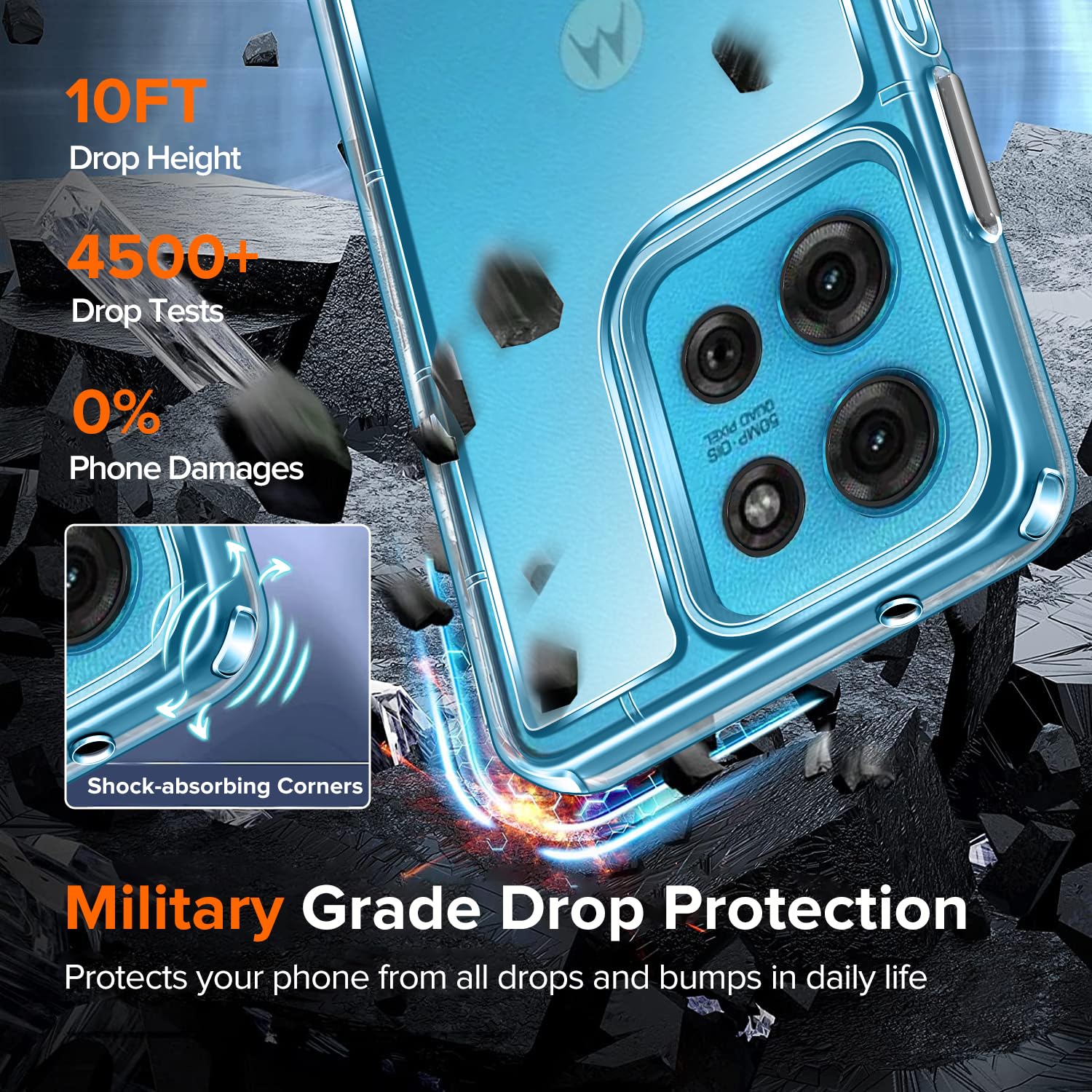 IVoler Custodia Motorola Moto G15 - Cover Trasparente Antiurto Militare