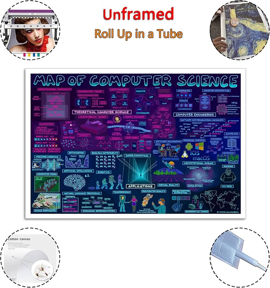 Exploring Computer Science Posters 5 Fast And Fun Hour Of Code