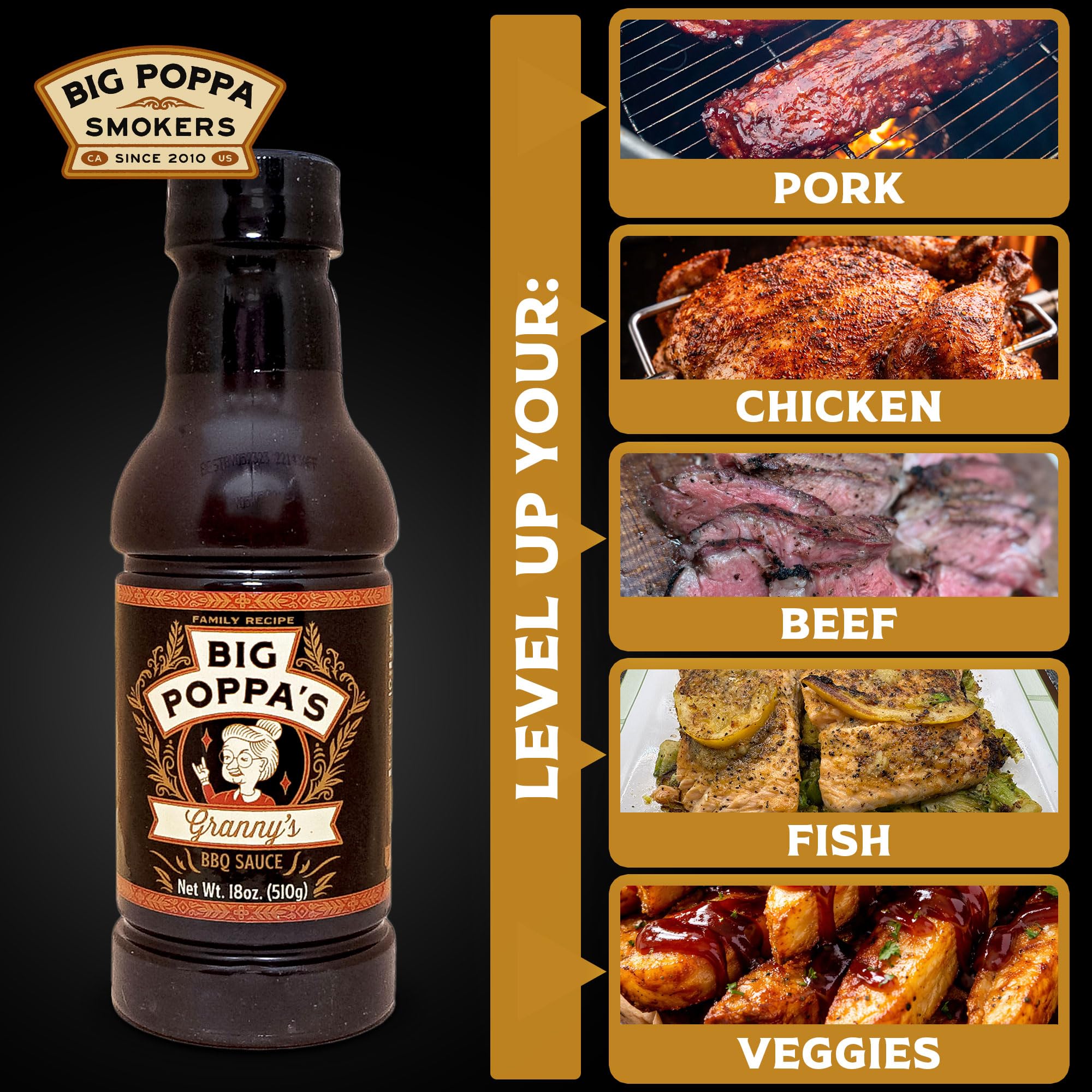 Amazon.com : Big Poppa's Granny's BBQ Sauce – Award-Winning Sweet