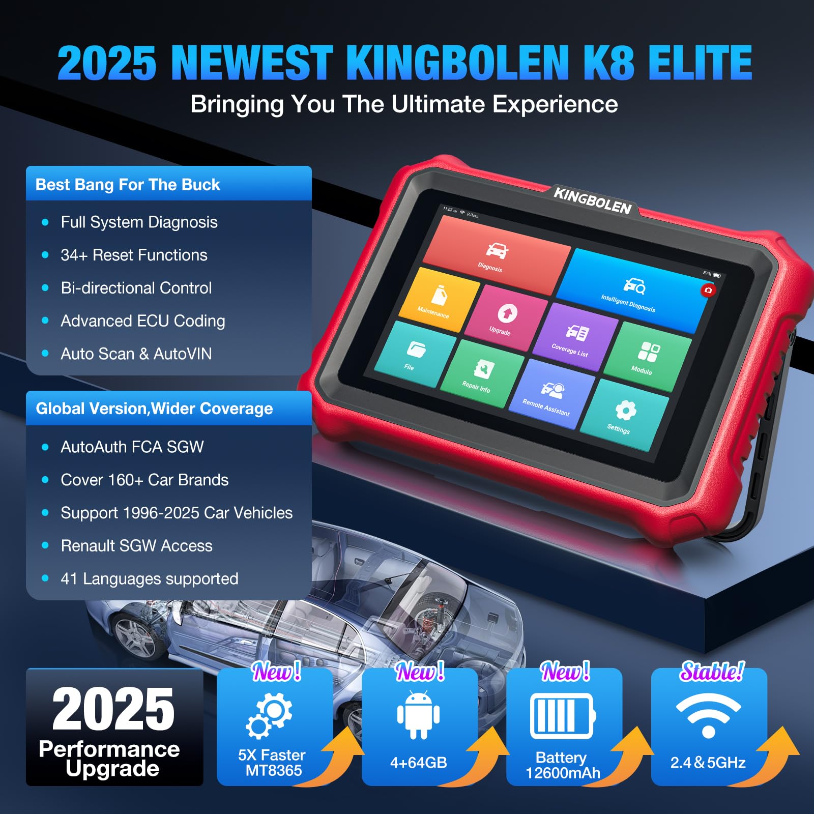 KINGBOLEN K8 Elite Obd2 Diagnosegerät,Alles System Diagnosegerät Auto mit Bi-Direktionale Steuerung,42+ Dienst Zurücksetzen,ECU-Kodierung,V.A.G-geführte,FCA,CANFD＆DOIP,Lebenslanges Kostenloses Update