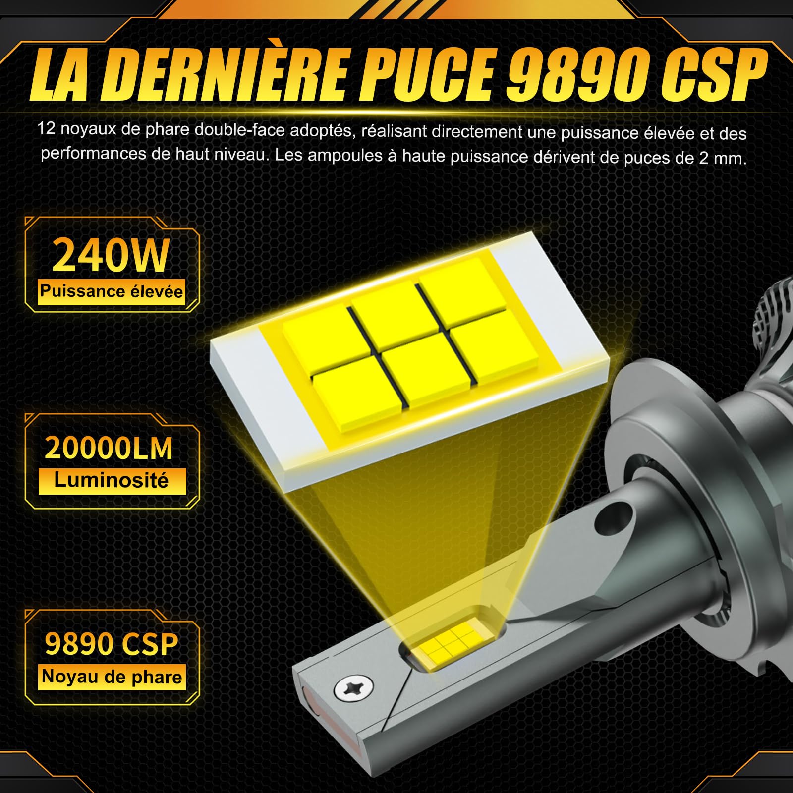 H7 Ampoule LED phare avant de Voiture, 240W 20000LM 6500K xenon blanc, +800% Plus Lumineux, Ultra Puissante, anti erreur, Homologué pour Véhicules route, Refroidissement Avancé(2 Lampe)