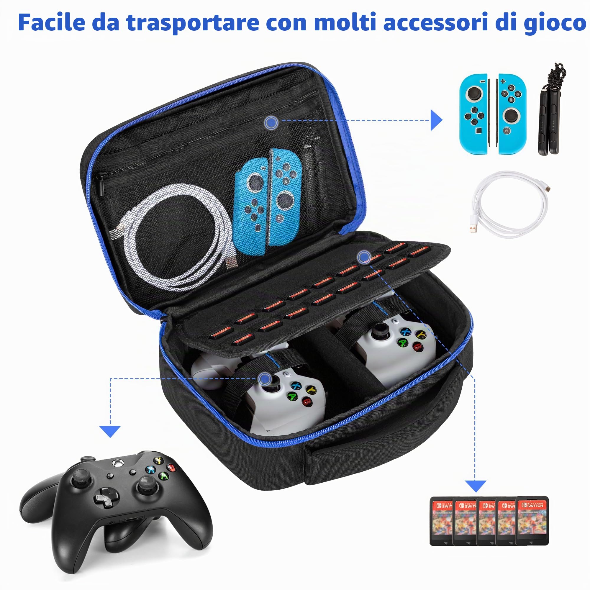 PGmoon Custodia da Viaggio per Controller Compatibile con Ps5 / Ps4 / Xbox/Switch Pro e Altri Controller, Borsa Protettiva per 2 Controller e Altri Accessori, Blu (Design Brevettato)