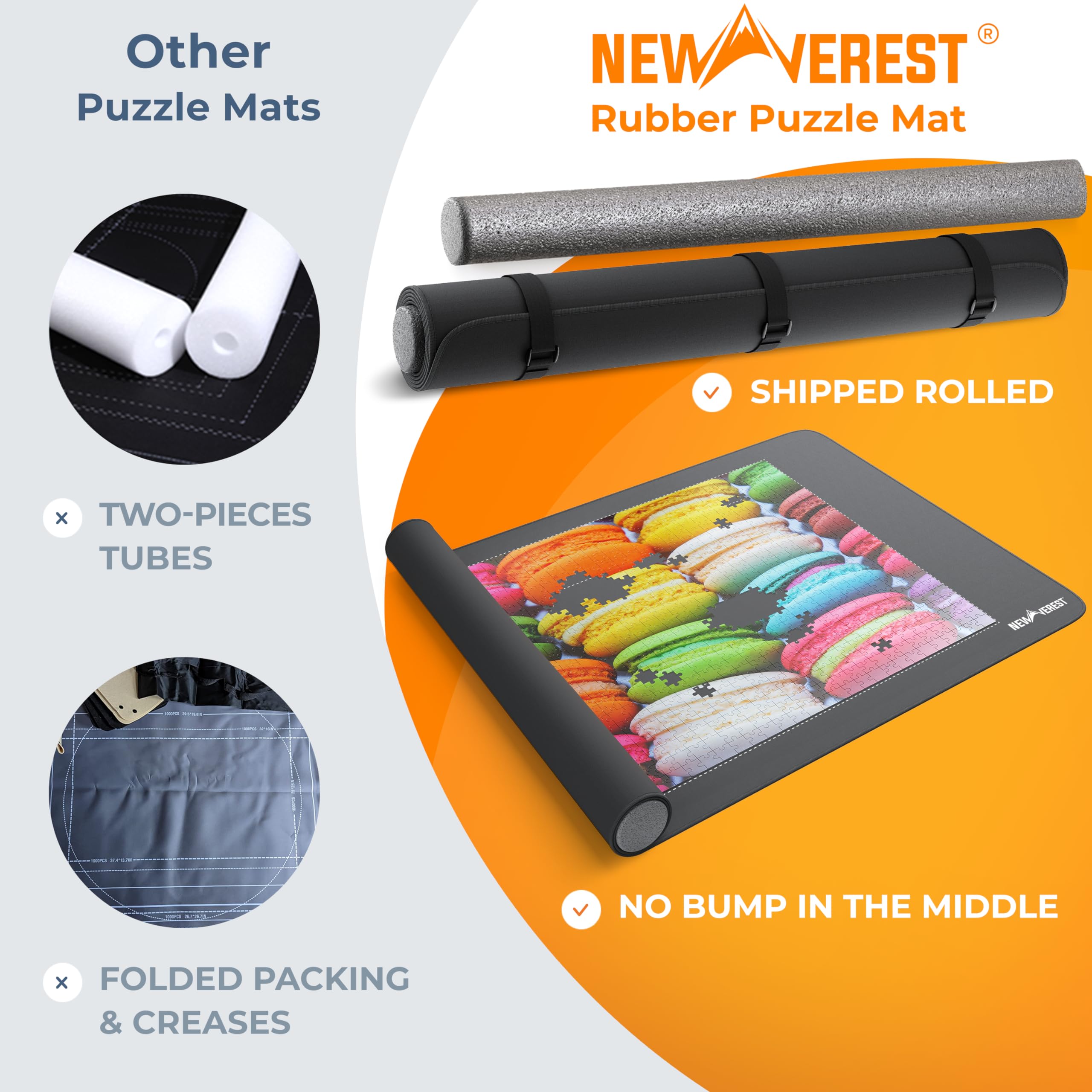 Newverest 122 x 66 cm Puzzle Mat, Portable Up to 1500 Pieces, with Non-Slip Rubber Bottom and Smooth Polyester Top Storage Bag, Foam Roll Tube, 3 Fasteners