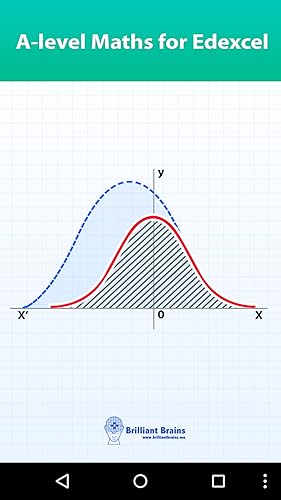 A level Maths Revision Edexcel Free