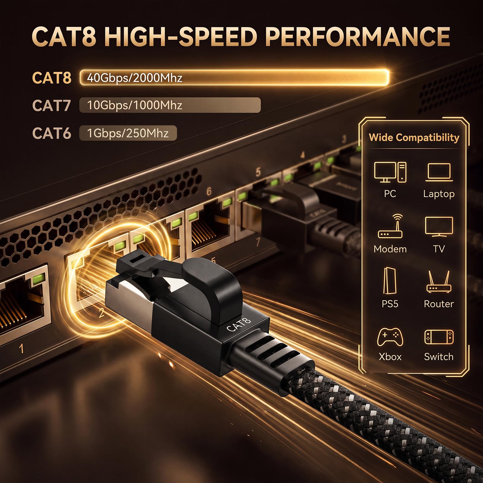 Smolink Category Ethernet Cable