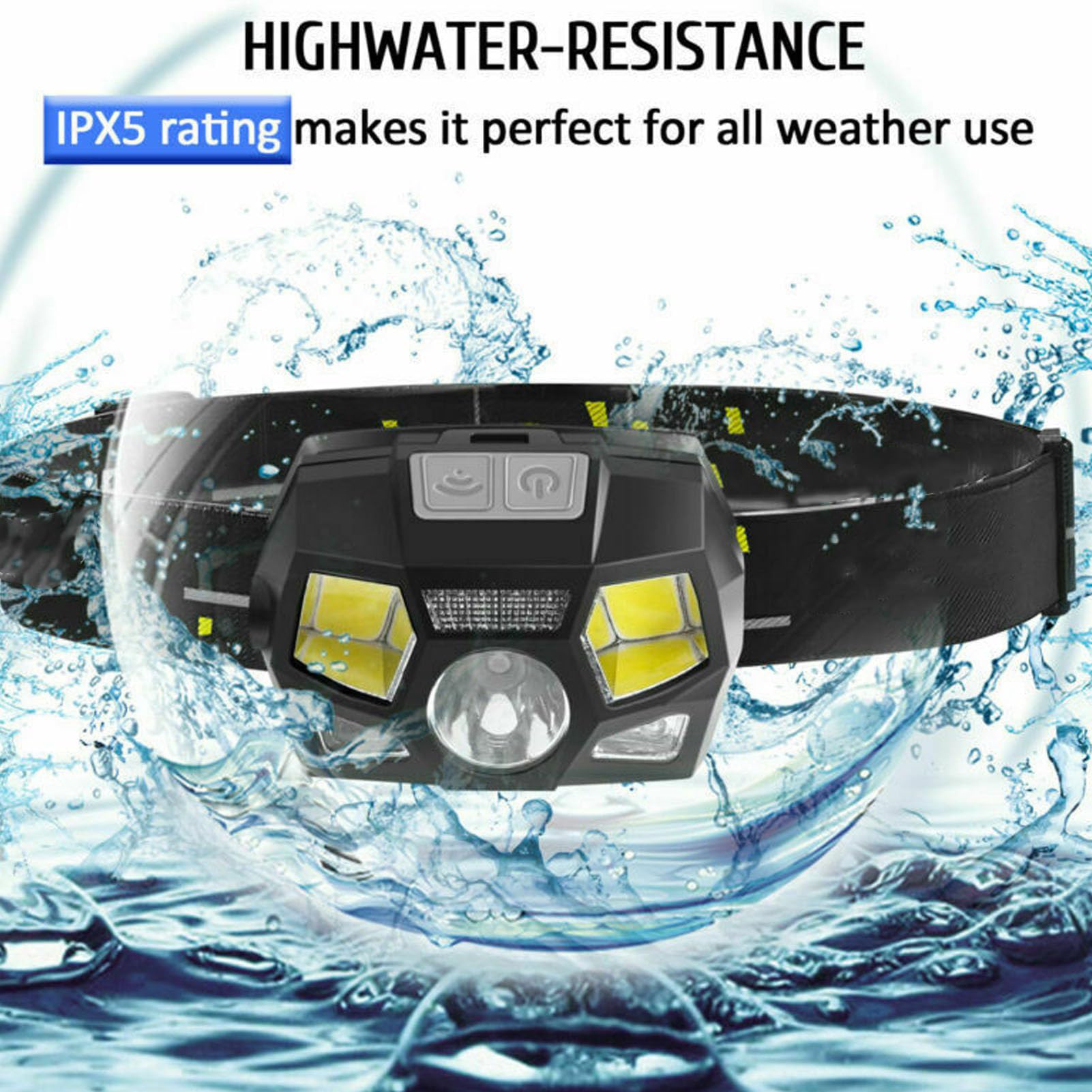 Topyond Linterna Frontal LED De Gran Brillo, Luz Frontal Con Zoom Y