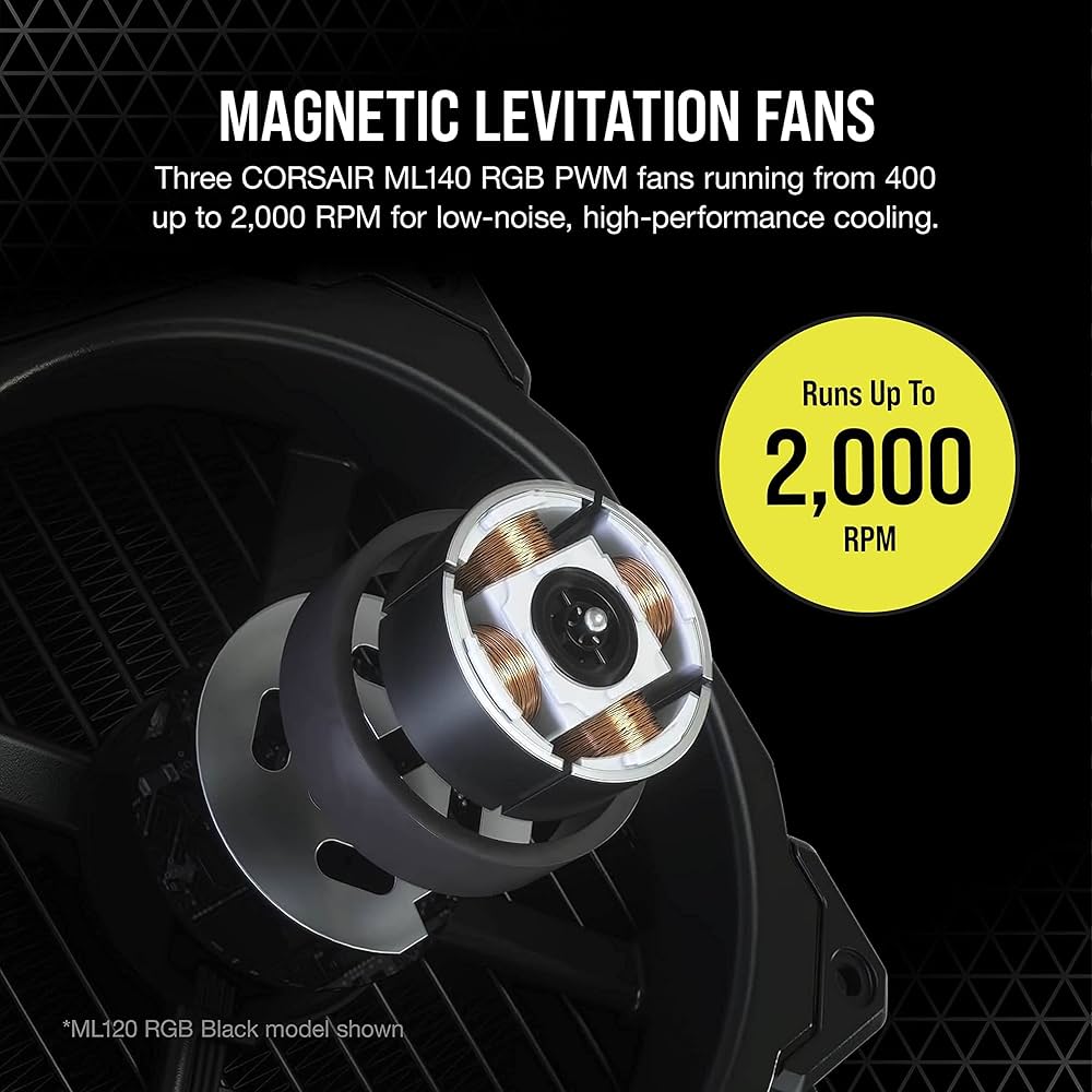 Amazon.com: H170i ELITE CAPELLIX Liquid CPU Cooler - 33