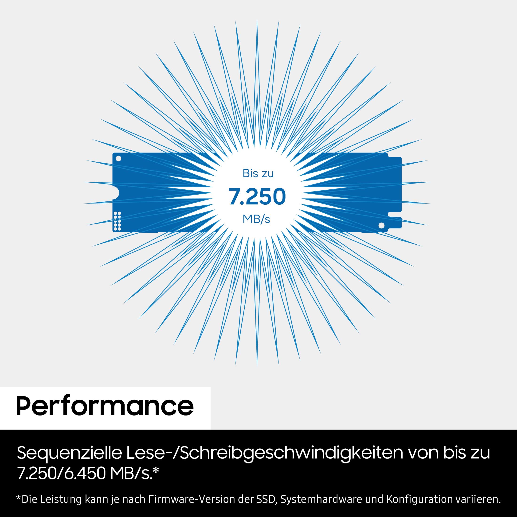 Samsung SSD 990, Interne M.2 NVMe SSD Festplatte, 1TB, PCIe 4.0 x4 | Datenspeicher, NVMe 2.0, Bis zu 7.150/6.450 MB/s Lese-/Schreibgeschwindigkeit, Für Arbeit, Gaming & Kreatives, MZ-V9V1T0BW