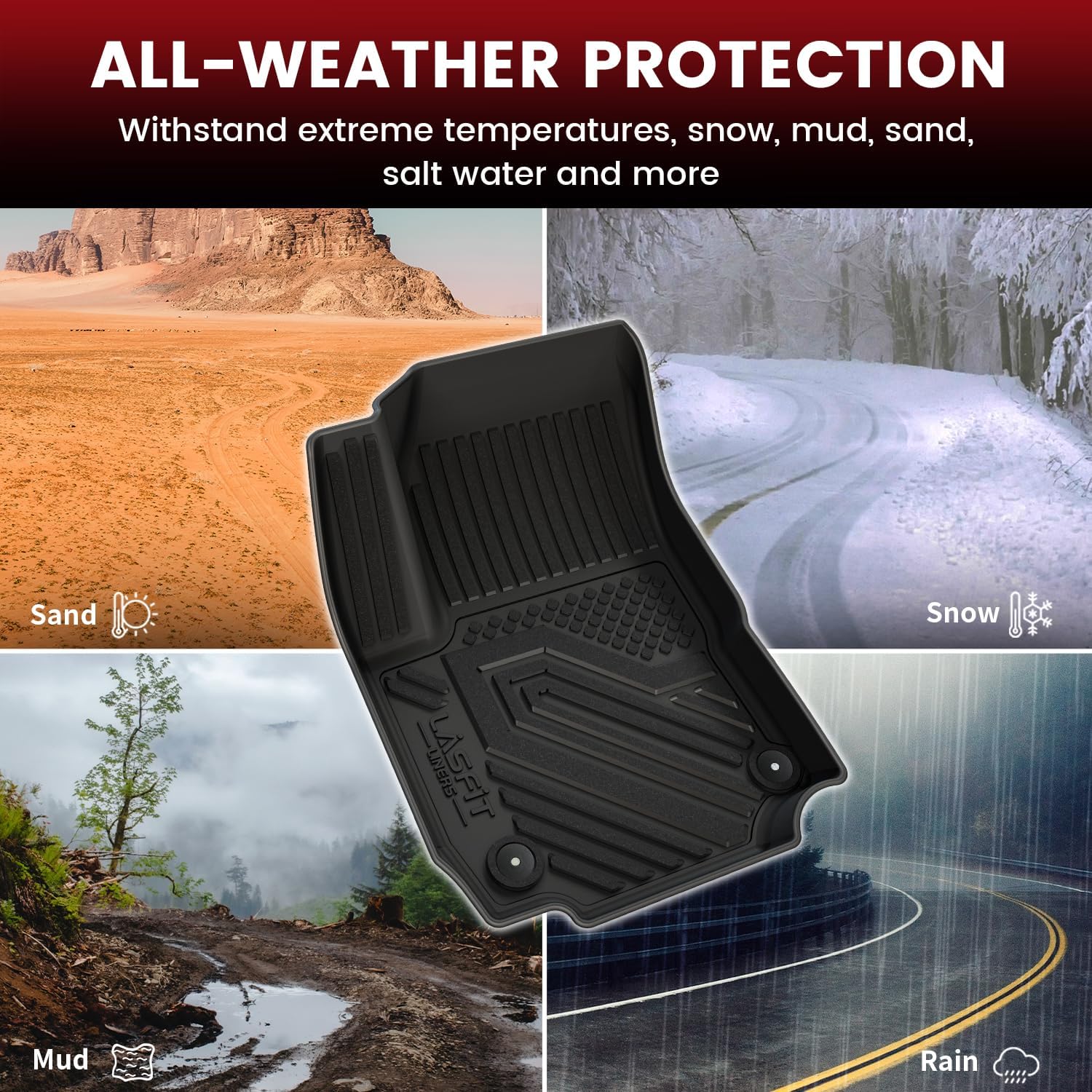 LASFIT Floor Mats & Cargo Liner with Backrest Mat for Chevrolet Chevy Equinox/GMC Terrain 2018-2024 (Not for Equinox EV 2024-2025), All Weather TPE Custom Fit Floor Mats Car Mats Full Set, Black - Image 8