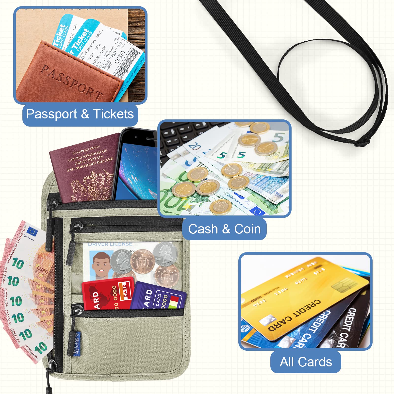 Yordawn Portadocumenti da Collo Borsello da Viaggio con Blocco RFID Porta Passaporto con Tracolla Regolabile per Uomo Donna Impermeabile Portafoglio da Сollo per Carte Passaporto (Grigio Chiaro)