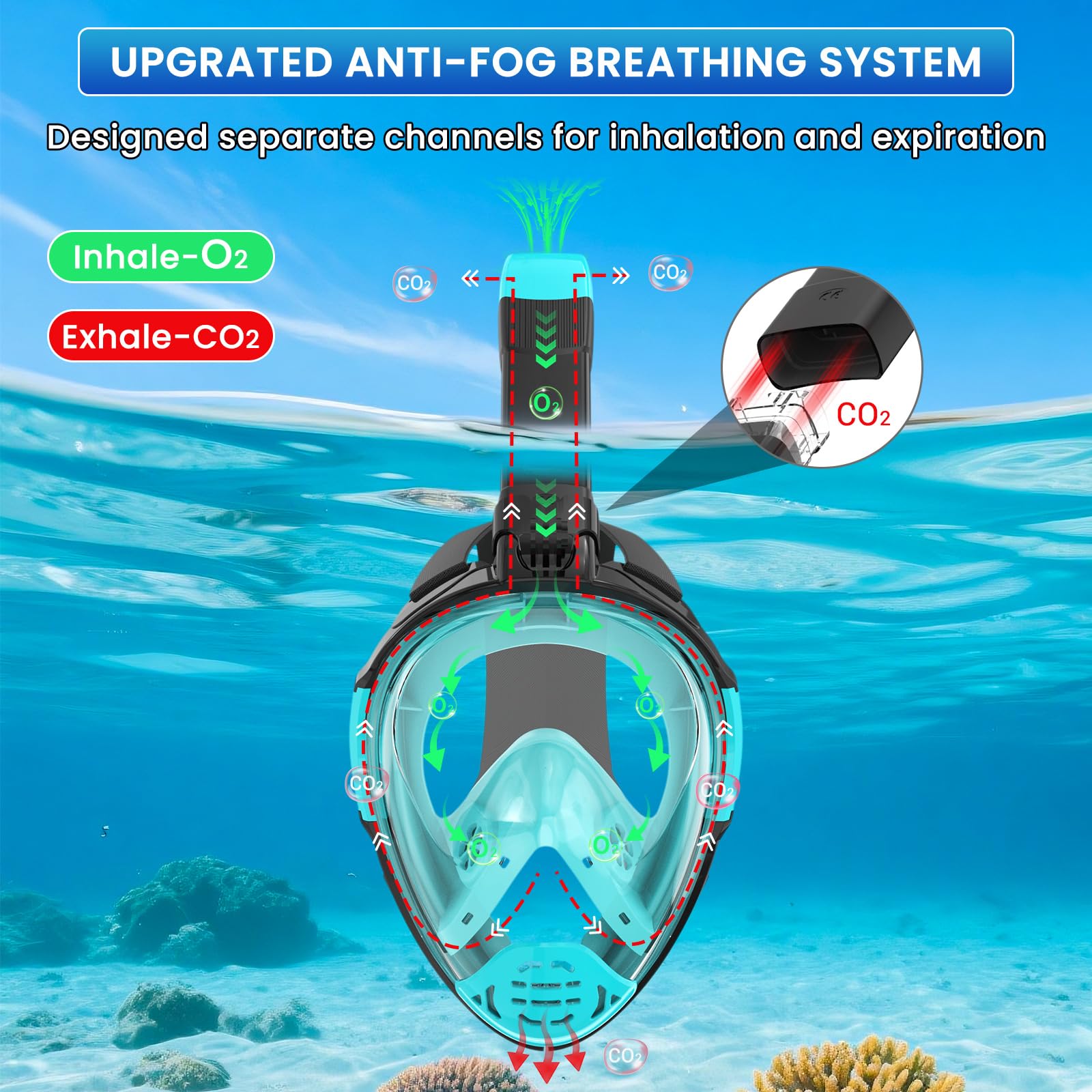 Máscara de esnórquel de cara completa, equipo de esnórquel para adultos, máscara de buceo, equipo de esnórquel con soporte de cámara desmontable, vista panorámica de 180°, antifugas, antivaho, paquete