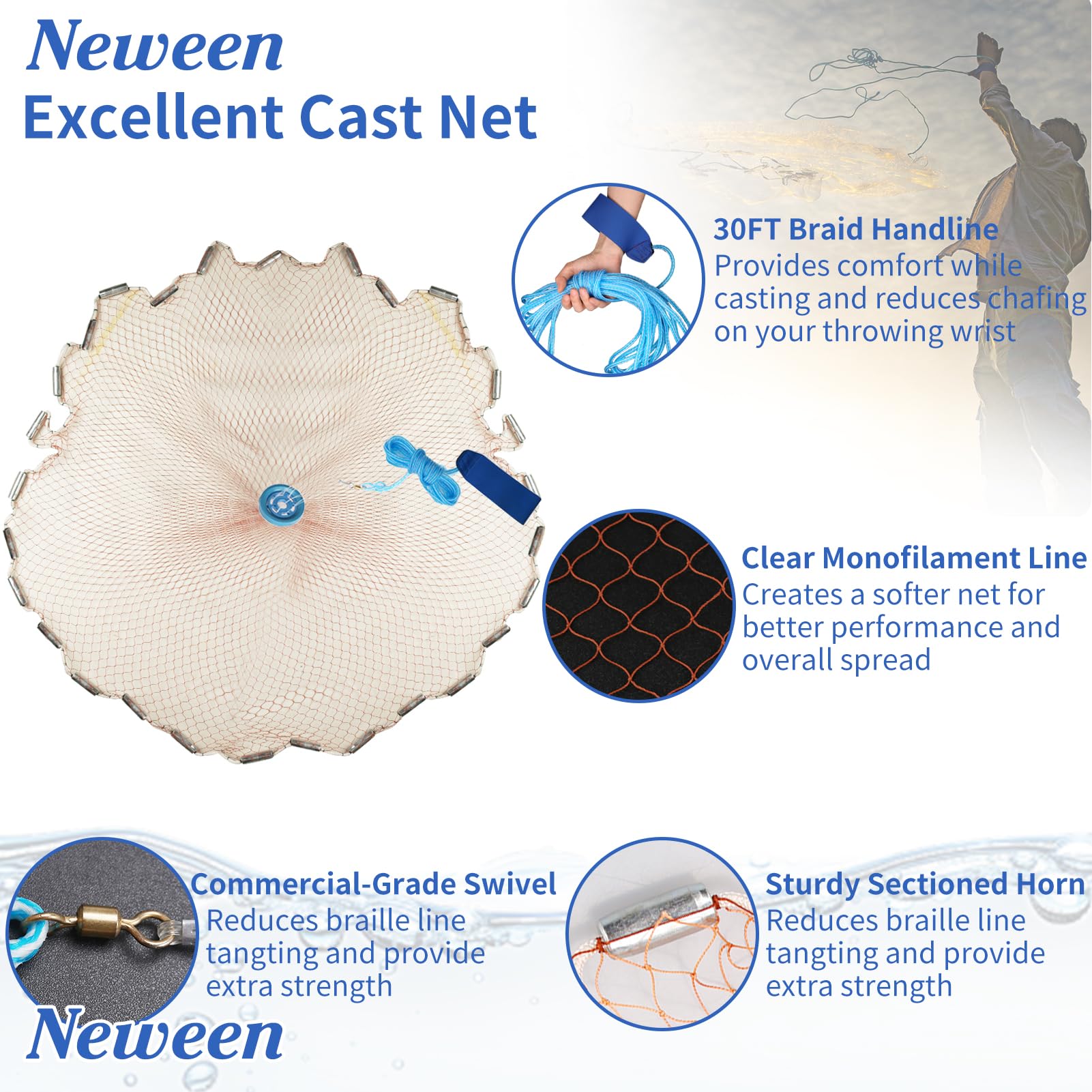 Snapklik.com : Neween Cast Net, American Saltwater Cast Nets For ...
