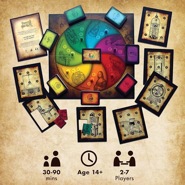 Foto 2 de 8 de Games Emporium Juego de Mesa Twisted History