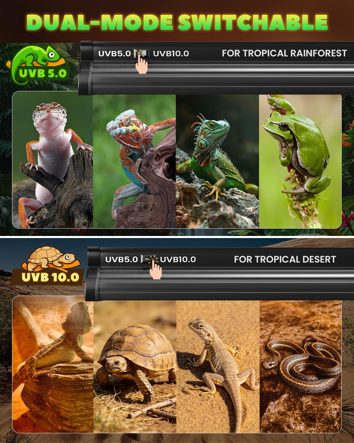 GlowUp 8W T5 10.0 UVB Reptile Light Combo Kit for Tropical Desert Reptiles, 12.4 Inch UVB Light Fixture for Bearded Dragon, Lizard, Tortoise, Gecko with HO T5 UVB Tube - image 2